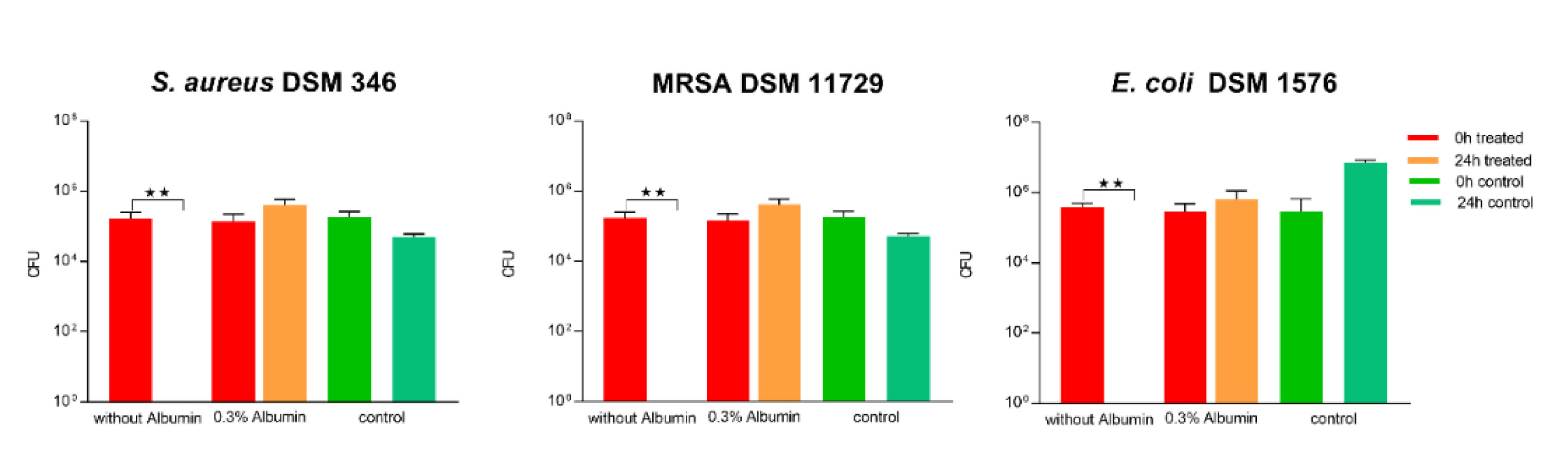 Materials 14 06488 g007