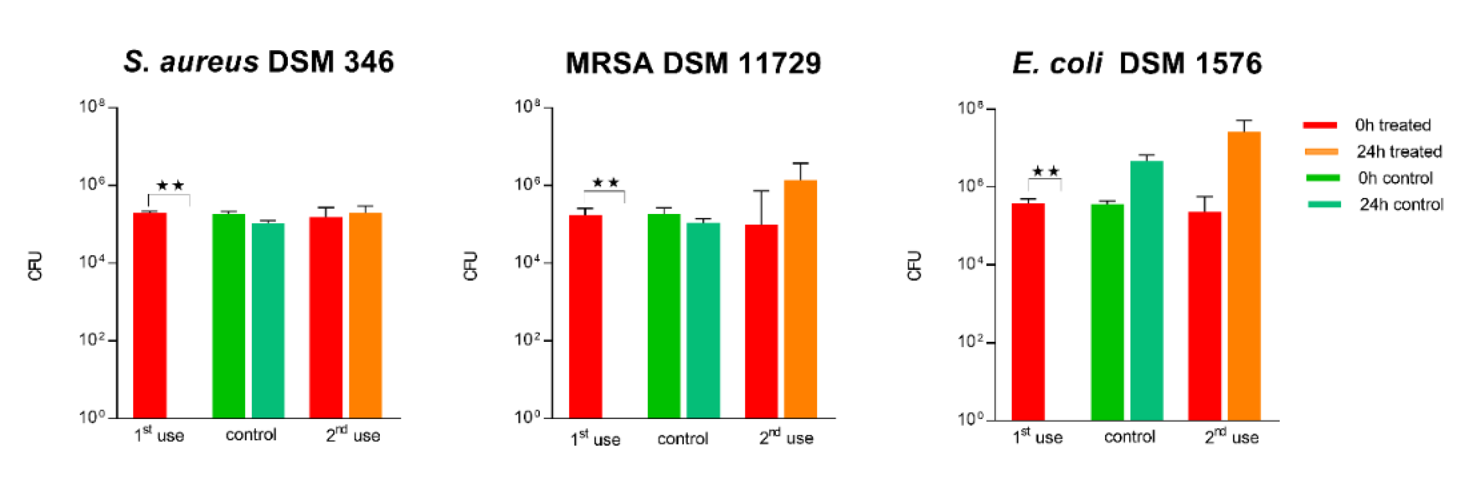 Materials 14 06488 g008