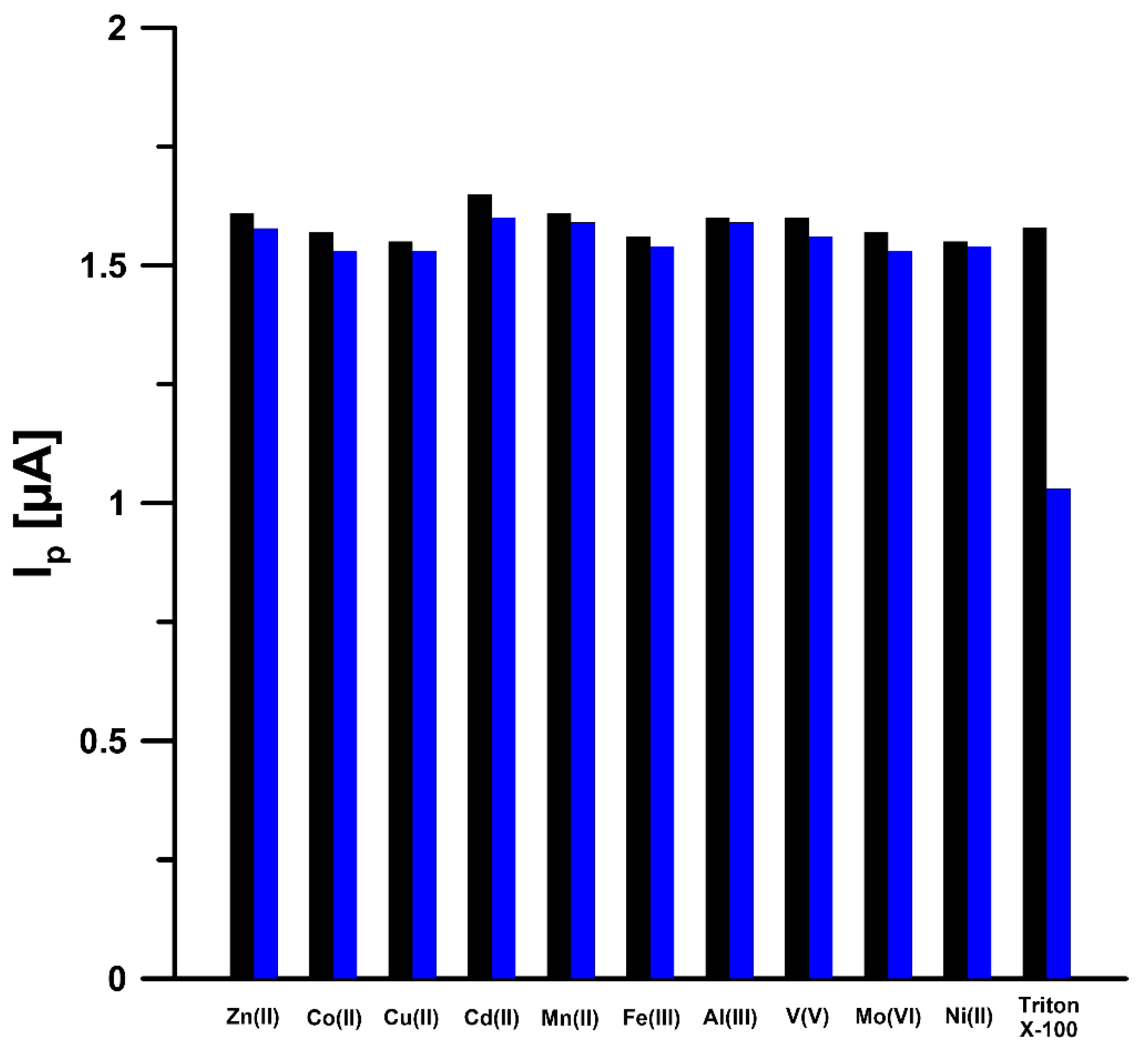 Materials 14 06490 g010