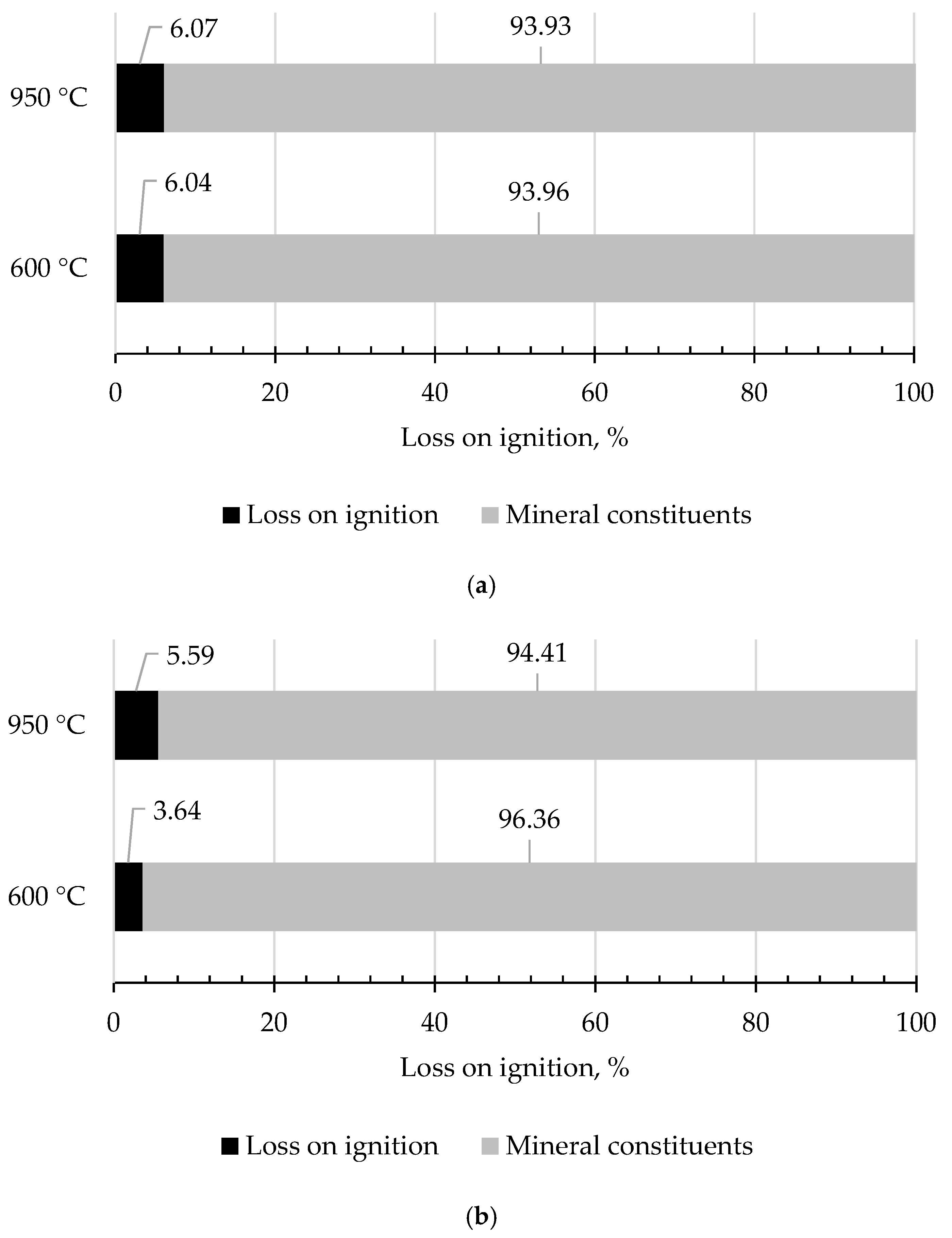 Materials 14 06491 g004