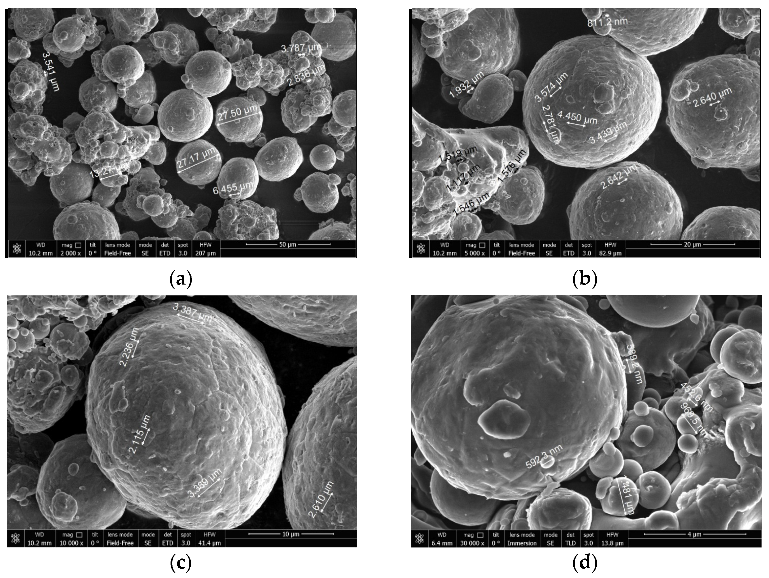 Materials 14 06493 g002