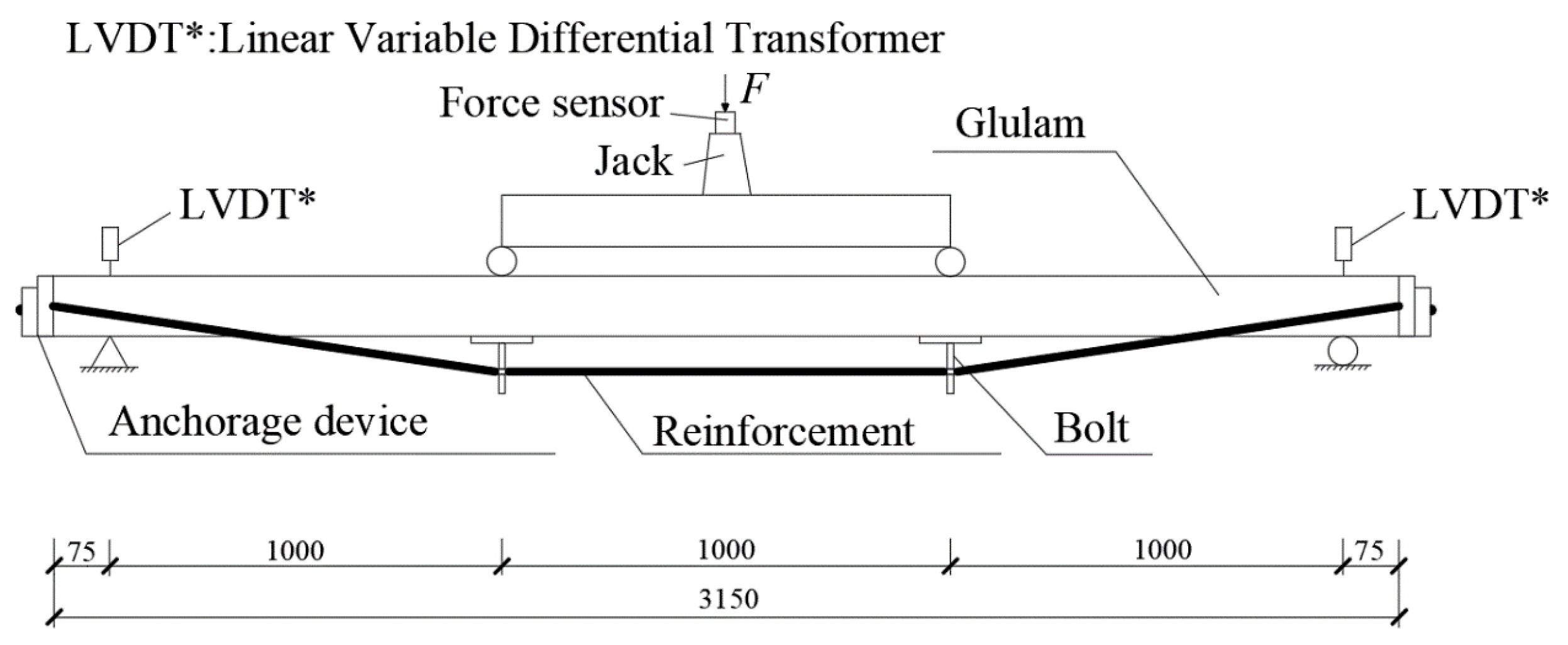 Materials 14 06494 g001