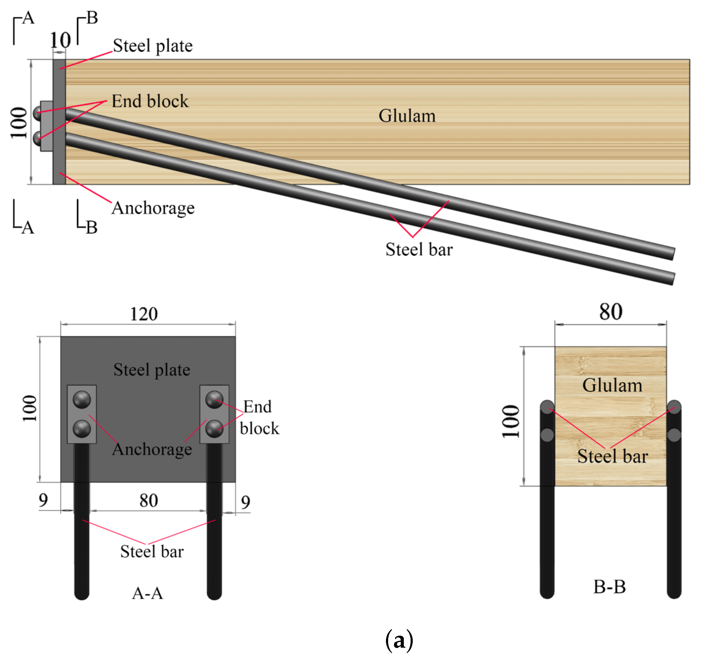 Materials 14 06494 g003a