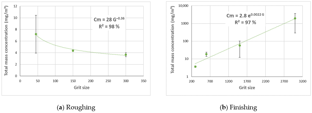 Materials 14 06496 g015