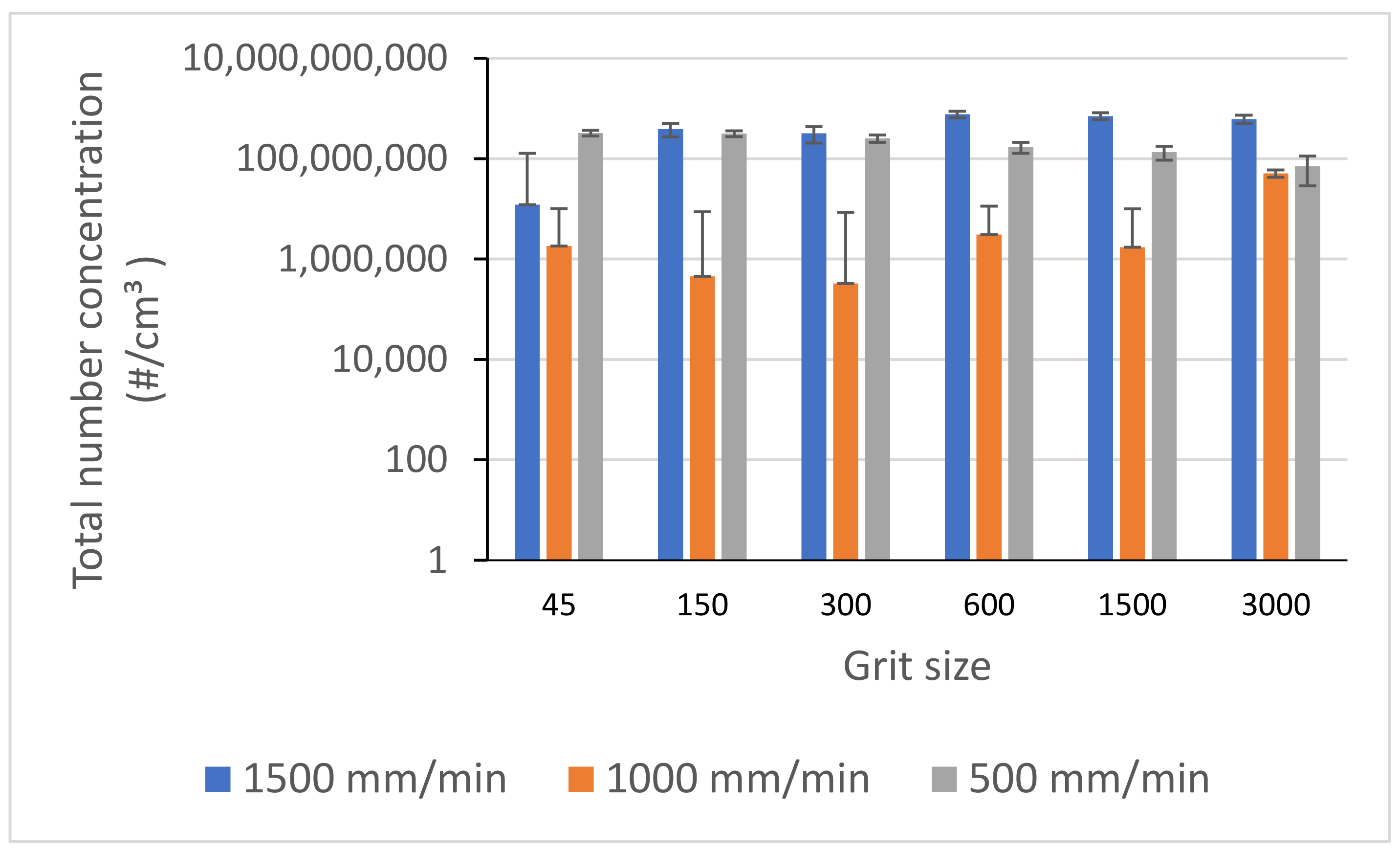 Materials 14 06496 g017