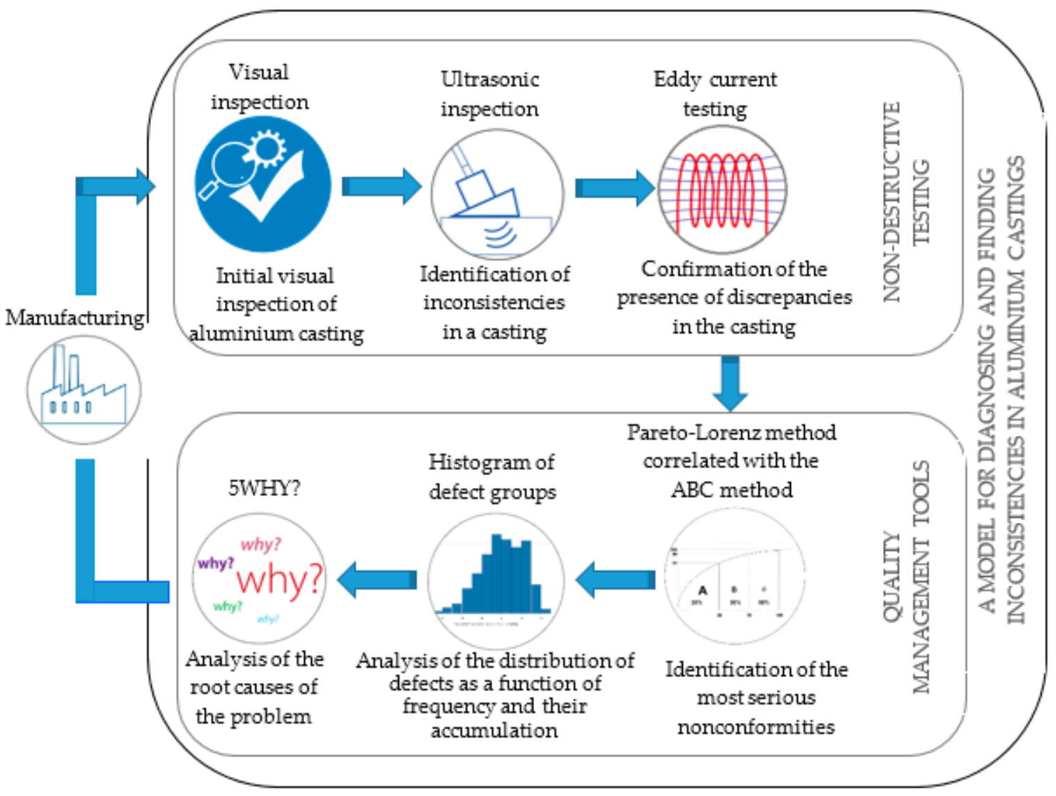 Materials 14 06497 g001