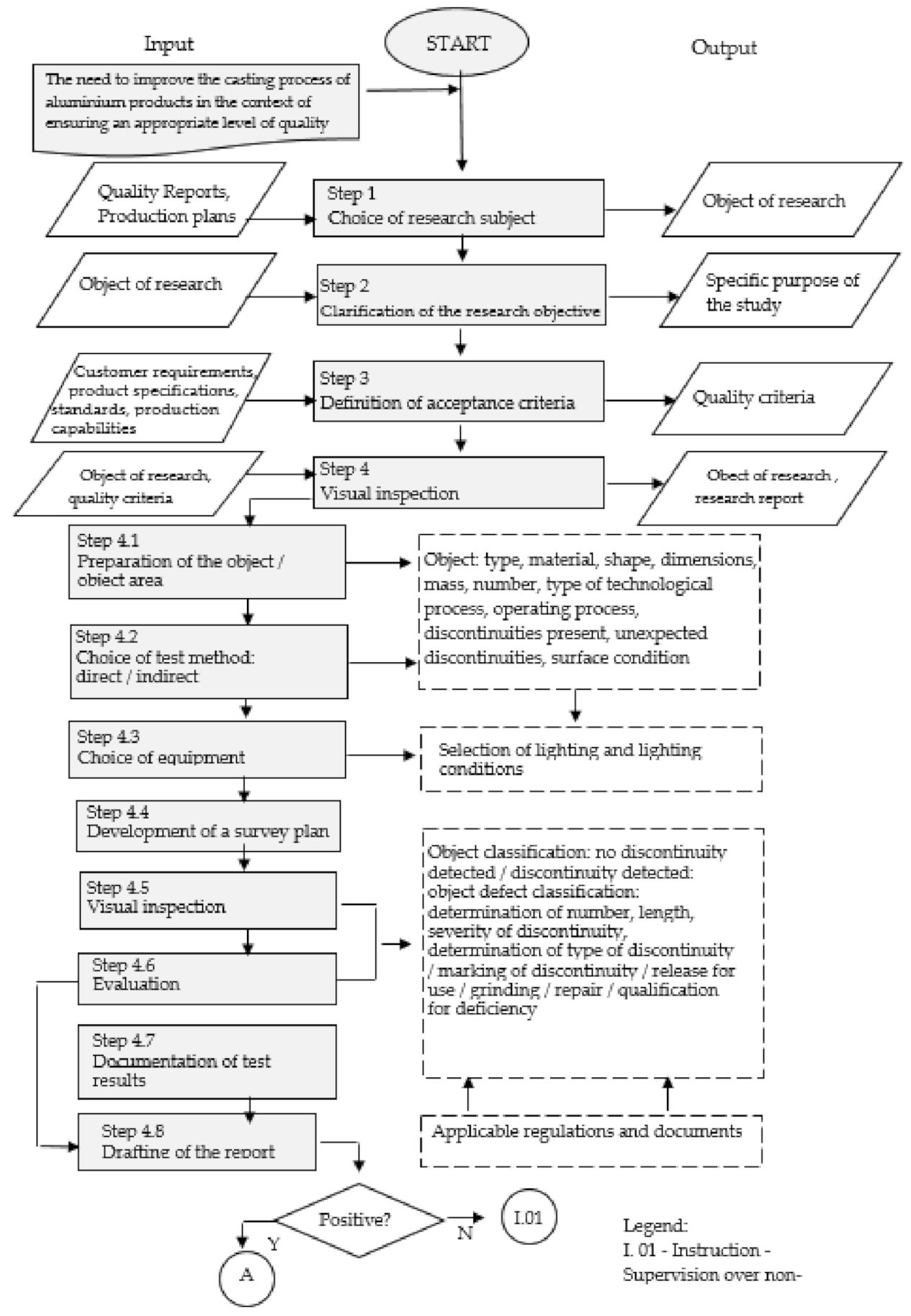 Materials 14 06497 g002