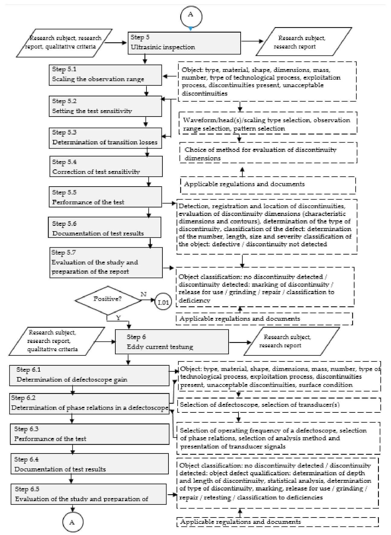Materials 14 06497 g003