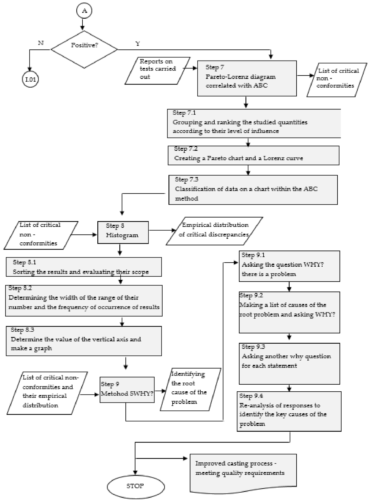 Materials 14 06497 g004