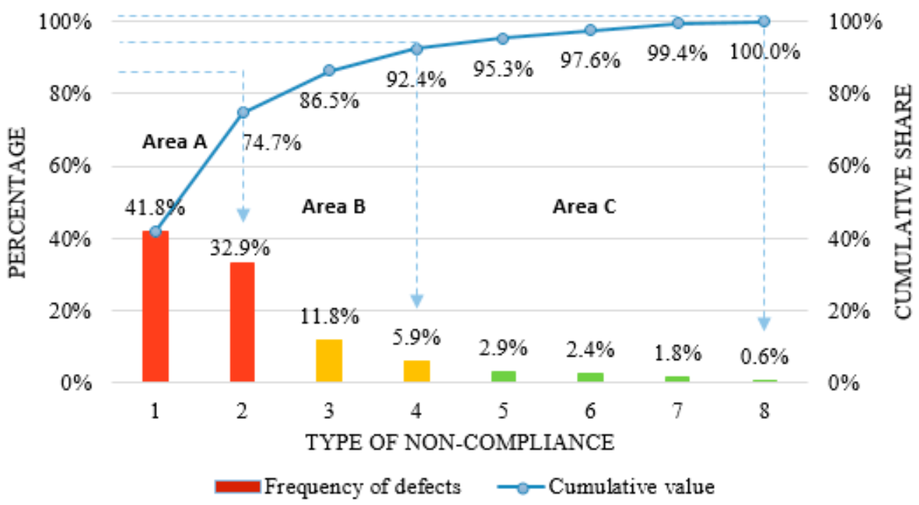 Materials 14 06497 g008