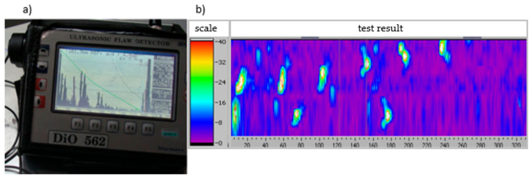 Materials 14 06497 g011