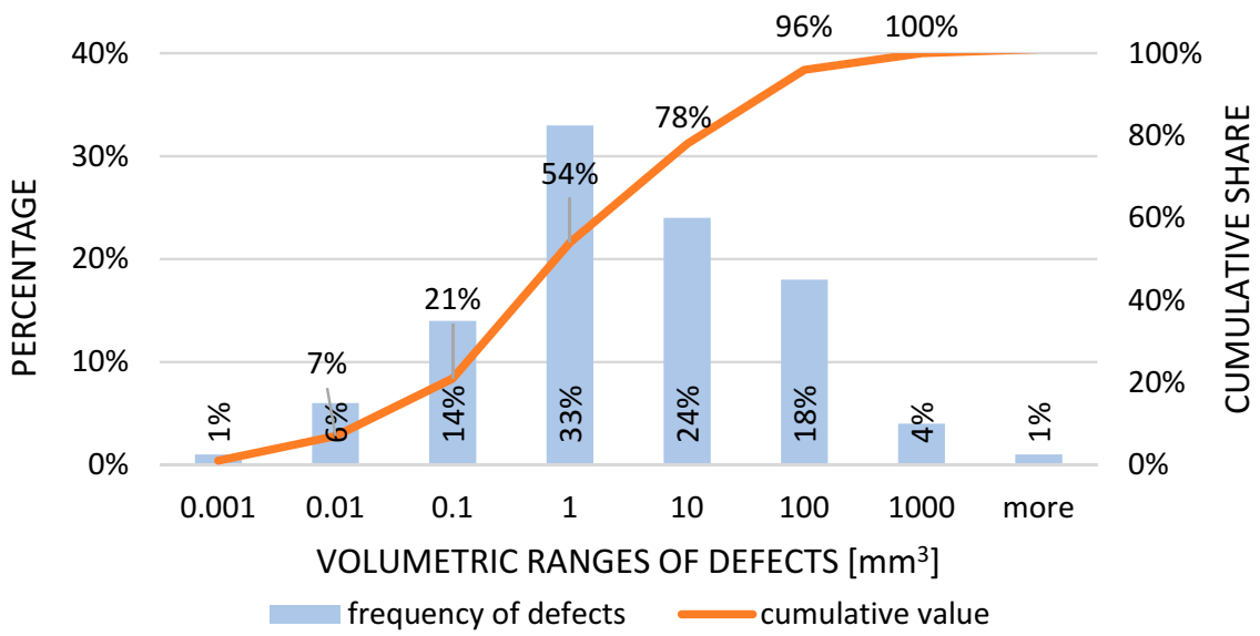 Materials 14 06497 g013