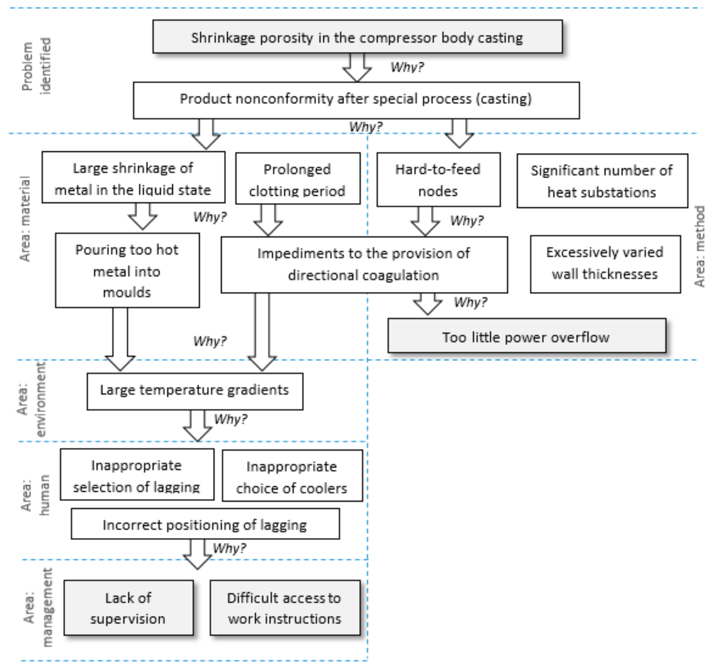 Materials 14 06497 g014
