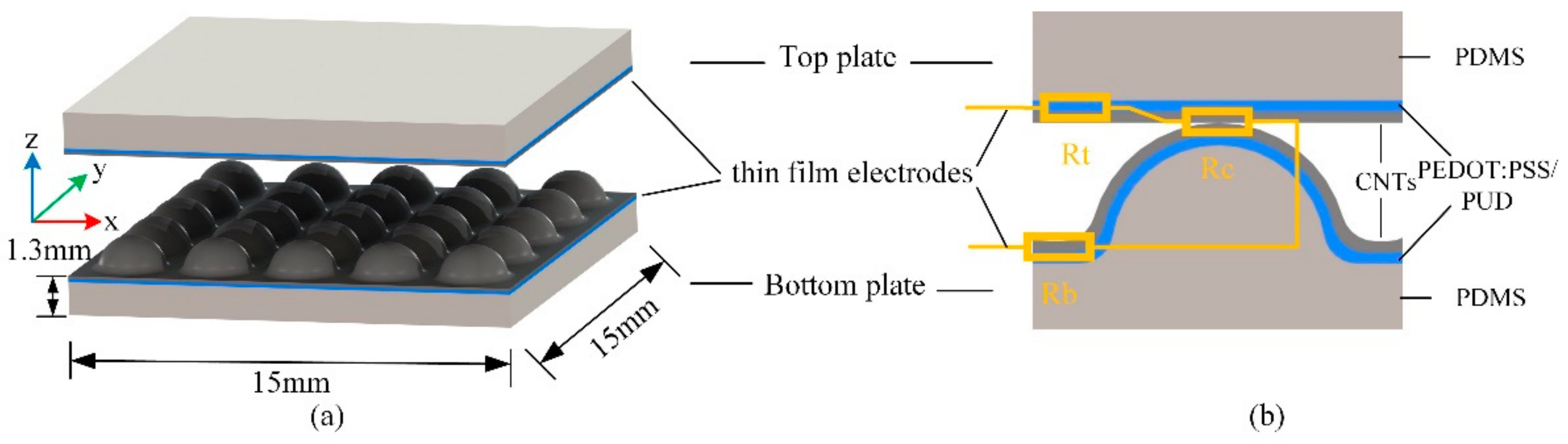 Materials 14 06499 g001