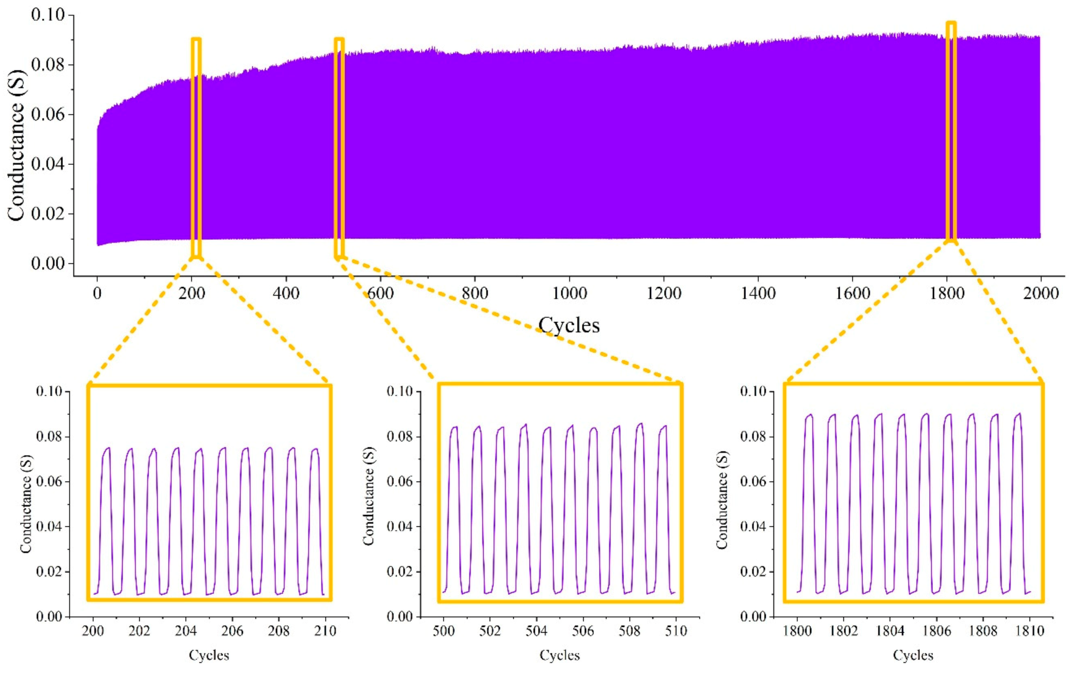Materials 14 06499 g011