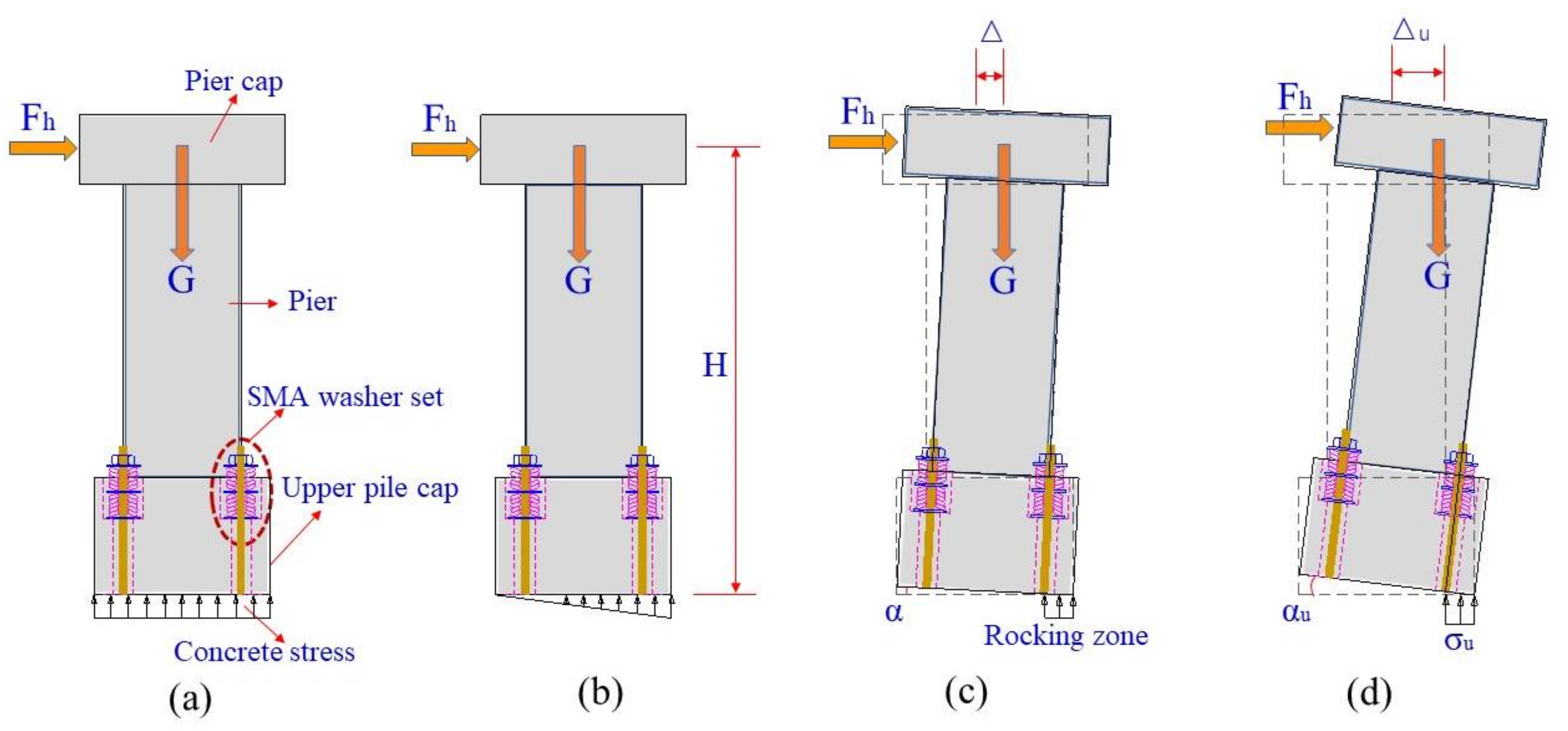 Materials 14 06500 g002