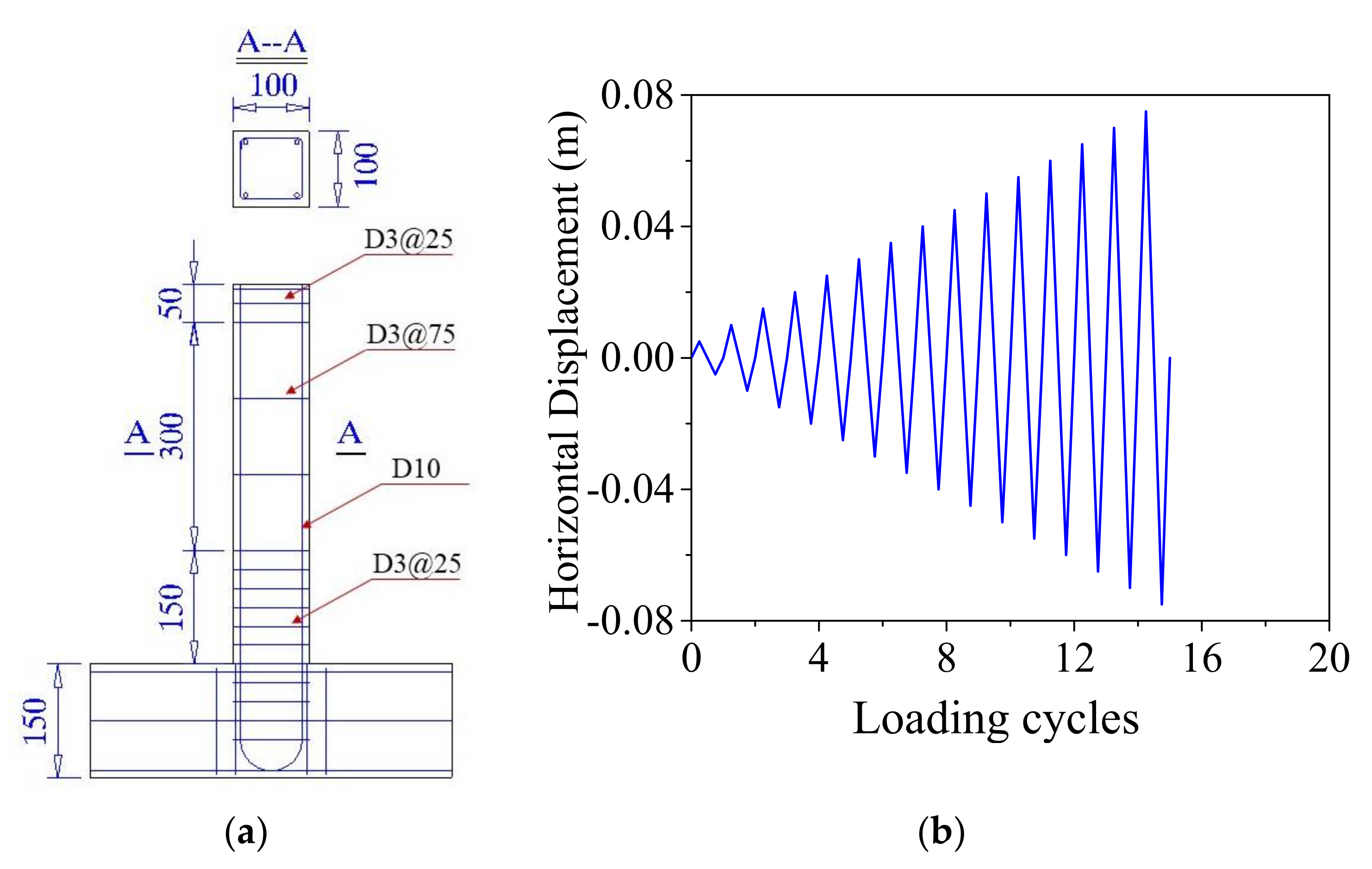 Materials 14 06500 g005