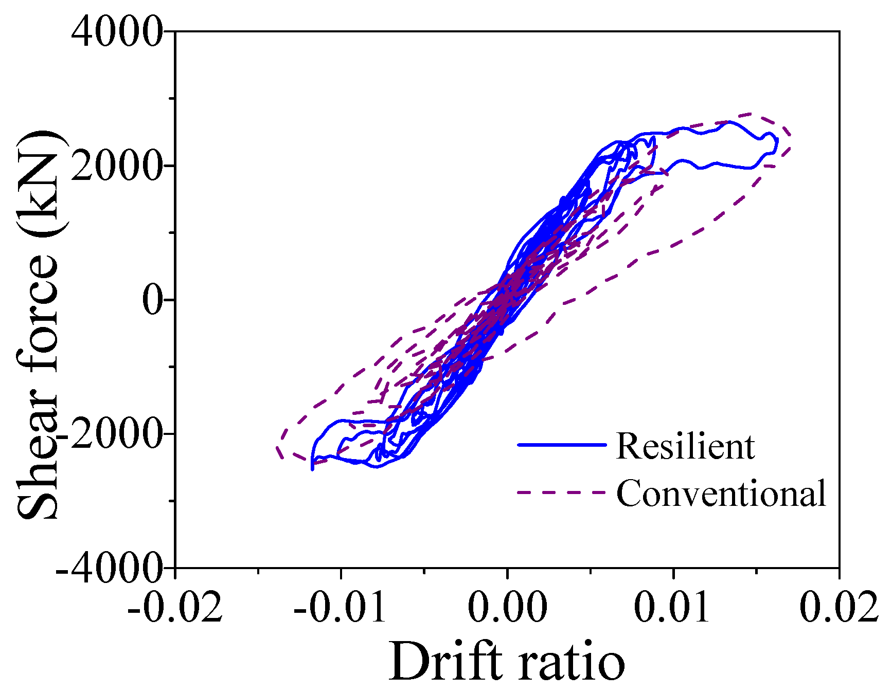 Materials 14 06500 g016