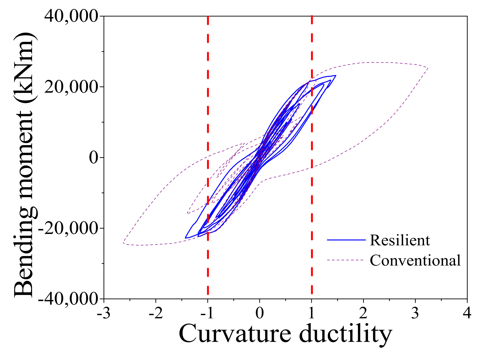 Materials 14 06500 g017