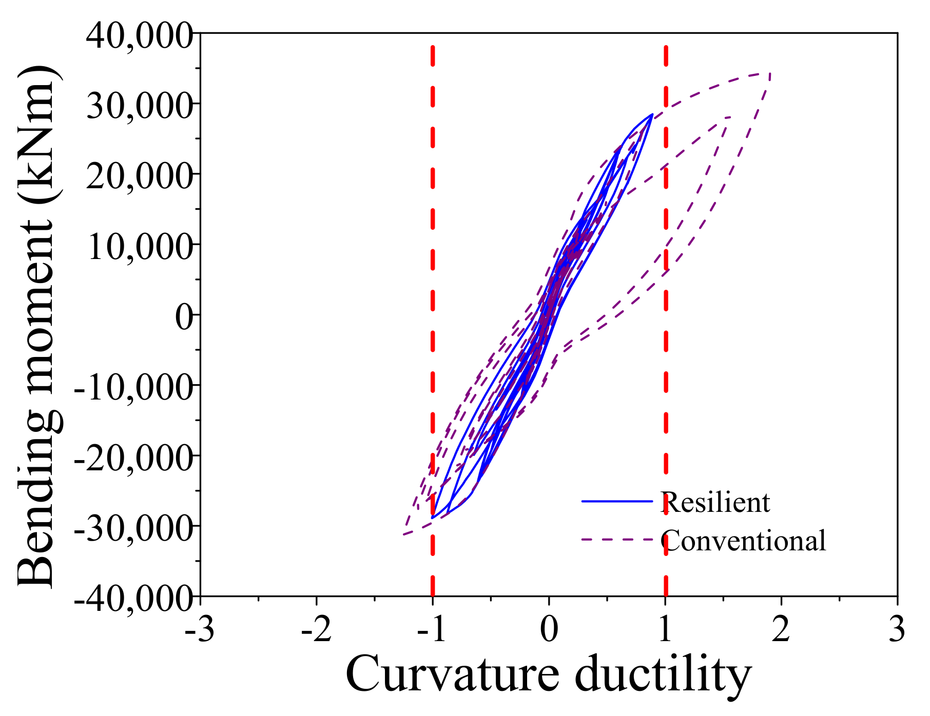 Materials 14 06500 g020