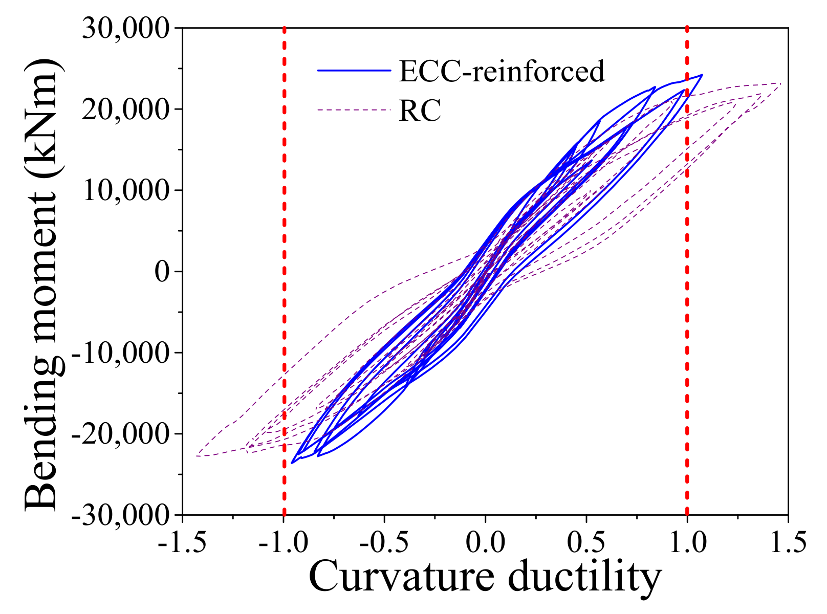Materials 14 06500 g023