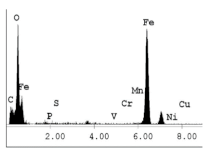 Materials 14 06501 i027