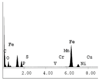 Materials 14 06501 i033