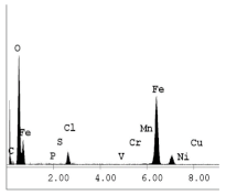 Materials 14 06501 i041