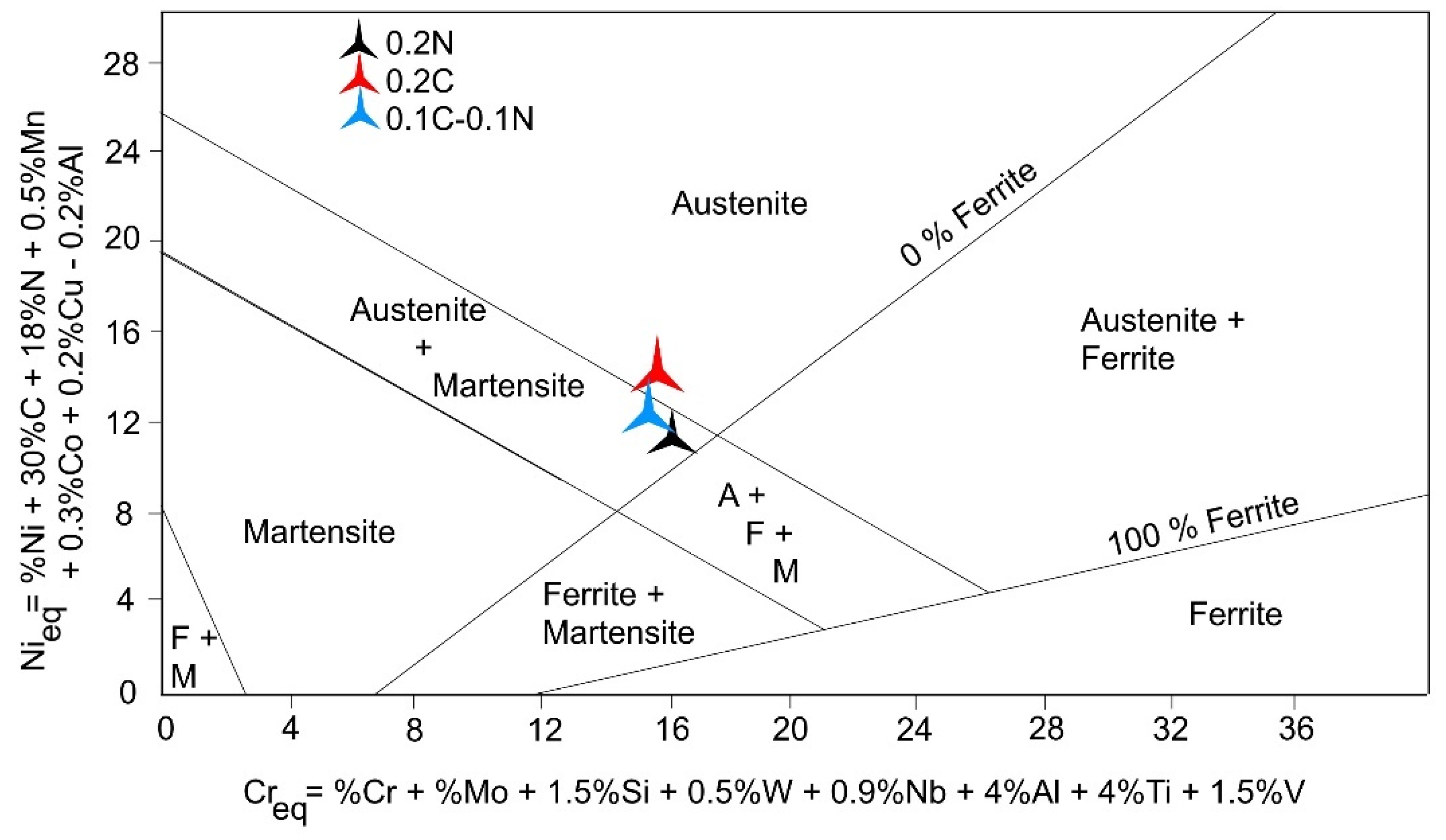 Materials 14 06502 g001