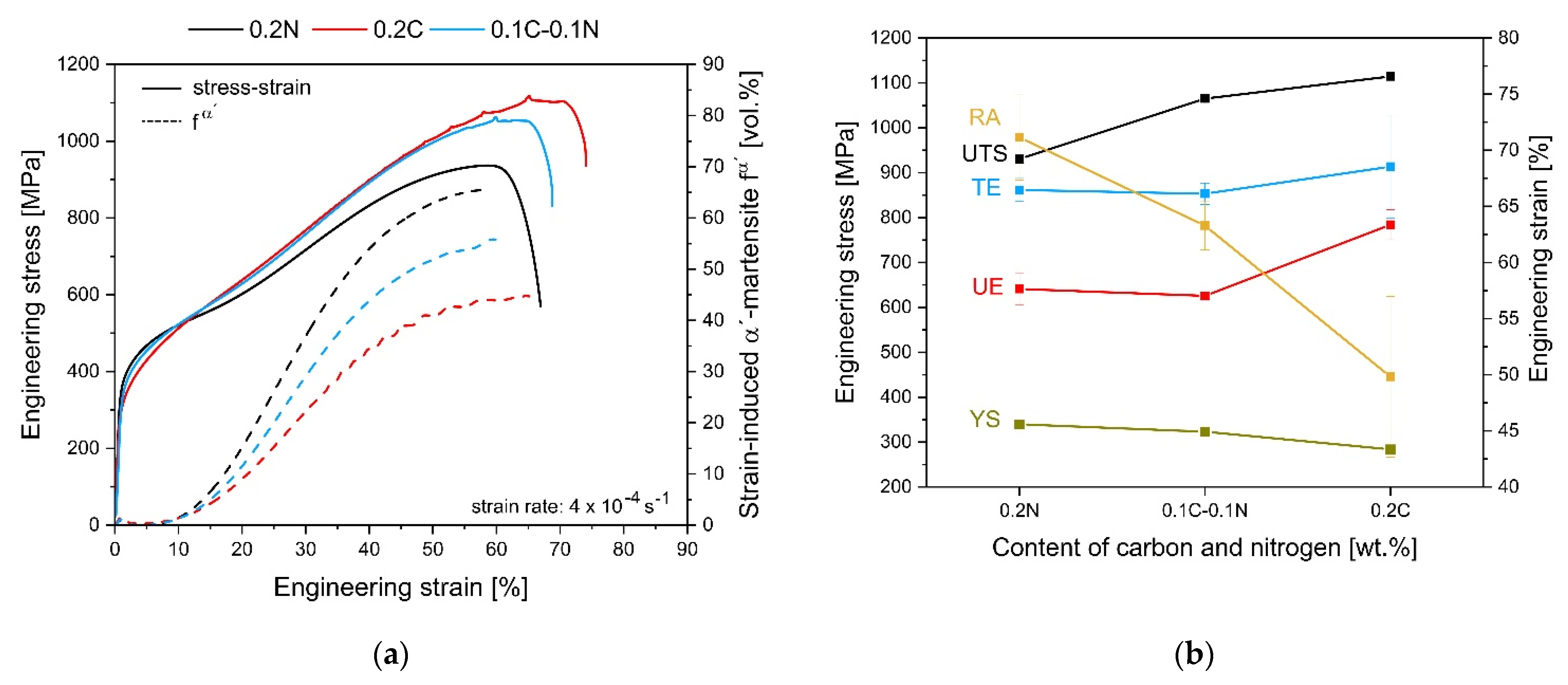 Materials 14 06502 g002