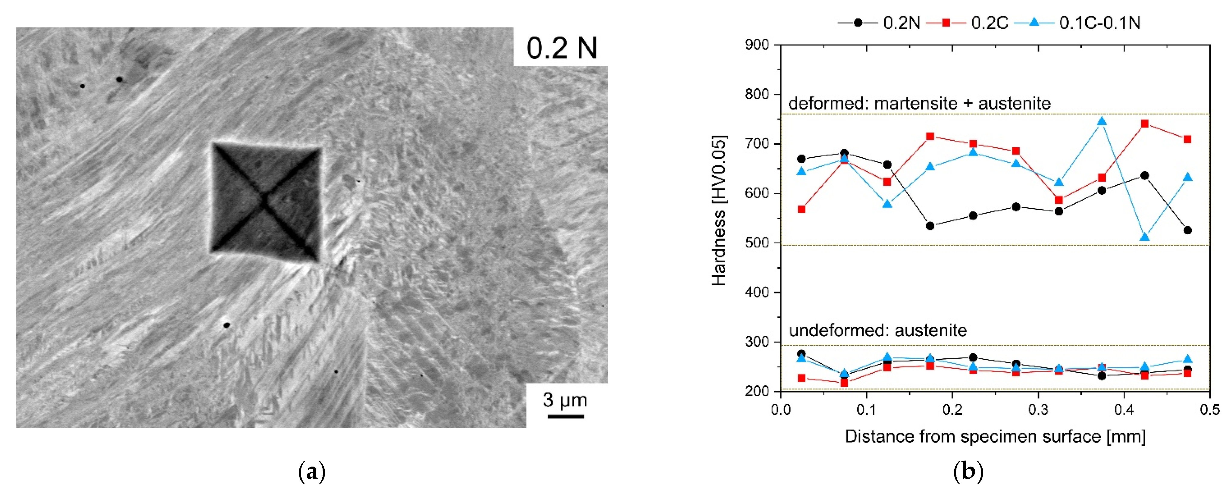 Materials 14 06502 g006