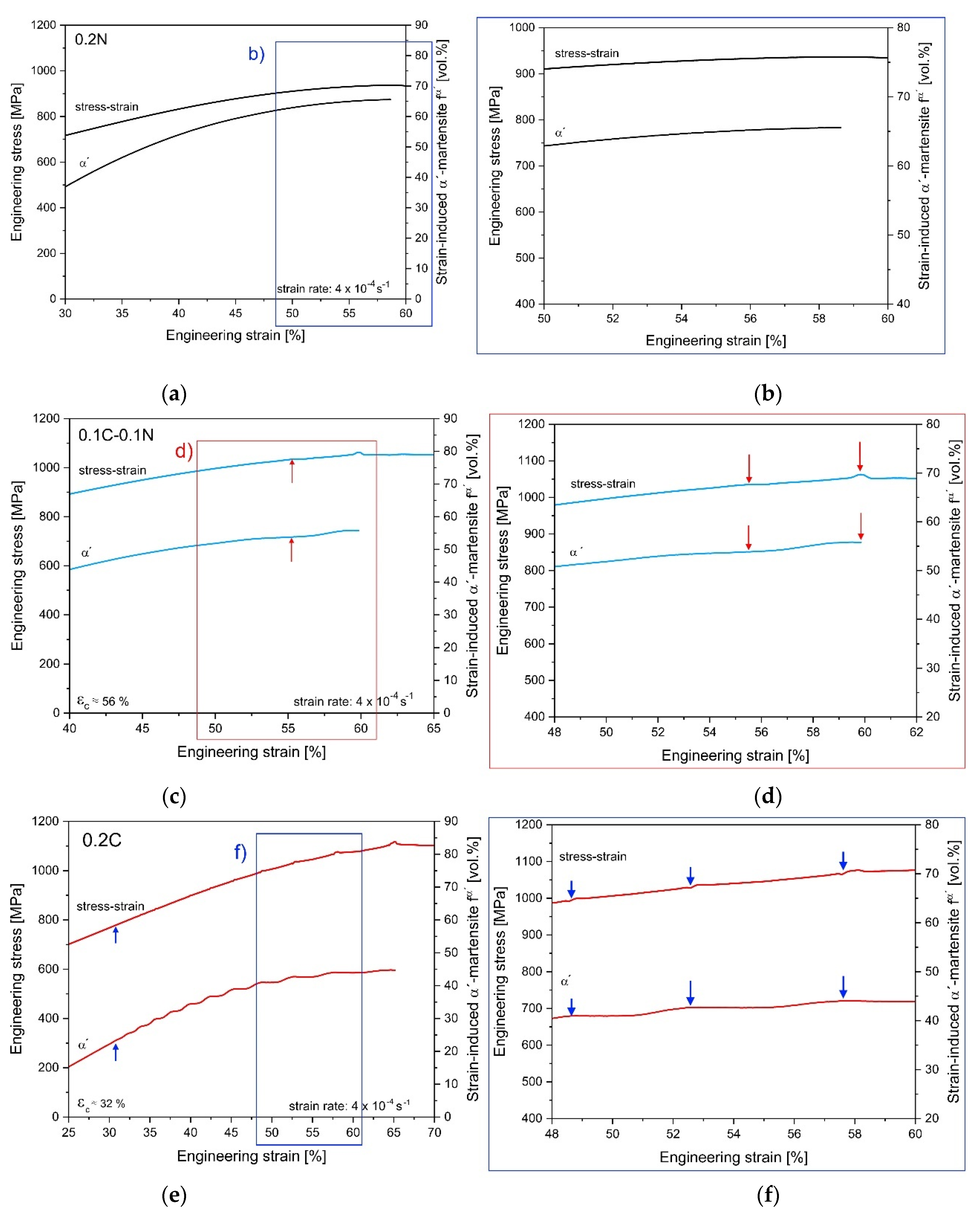 Materials 14 06502 g008