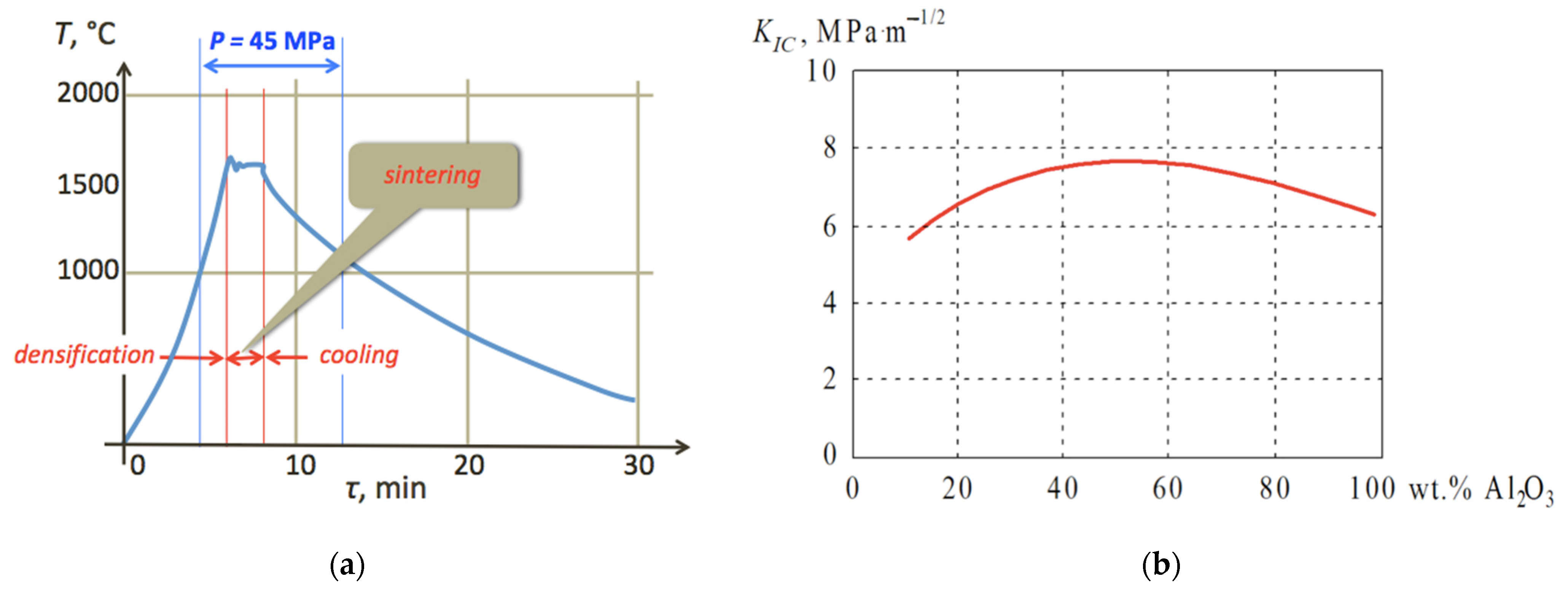 Materials 14 06503 g001