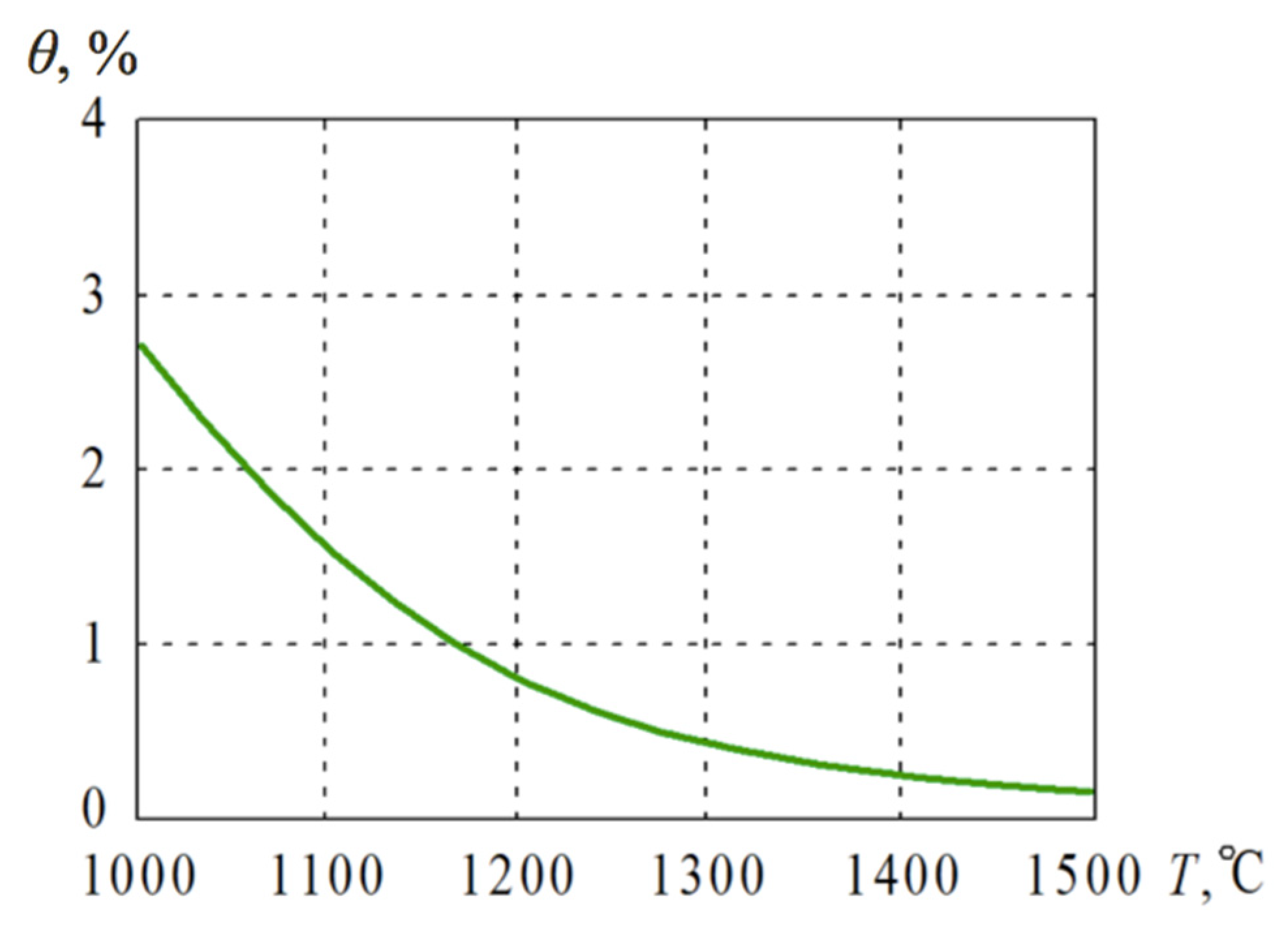 Materials 14 06503 g007
