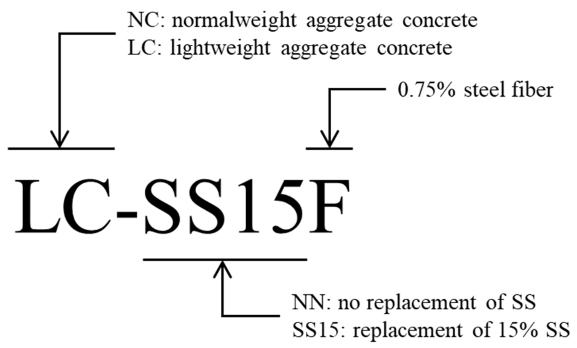 Materials 14 06505 g001