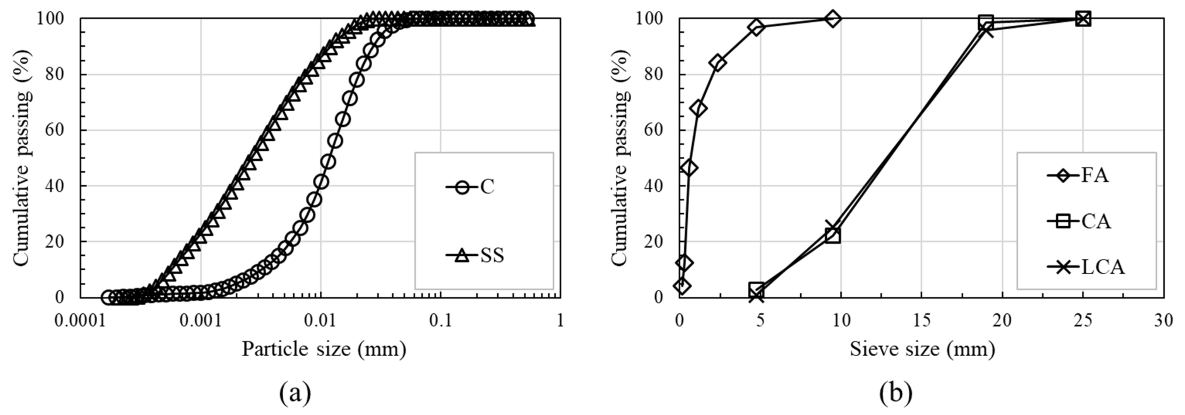 Materials 14 06505 g002