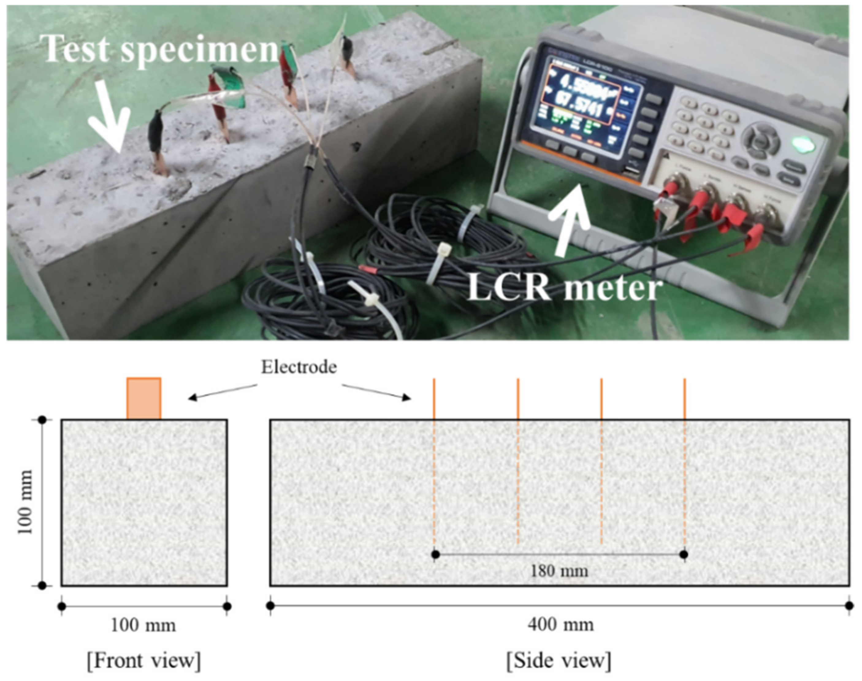 Materials 14 06505 g003