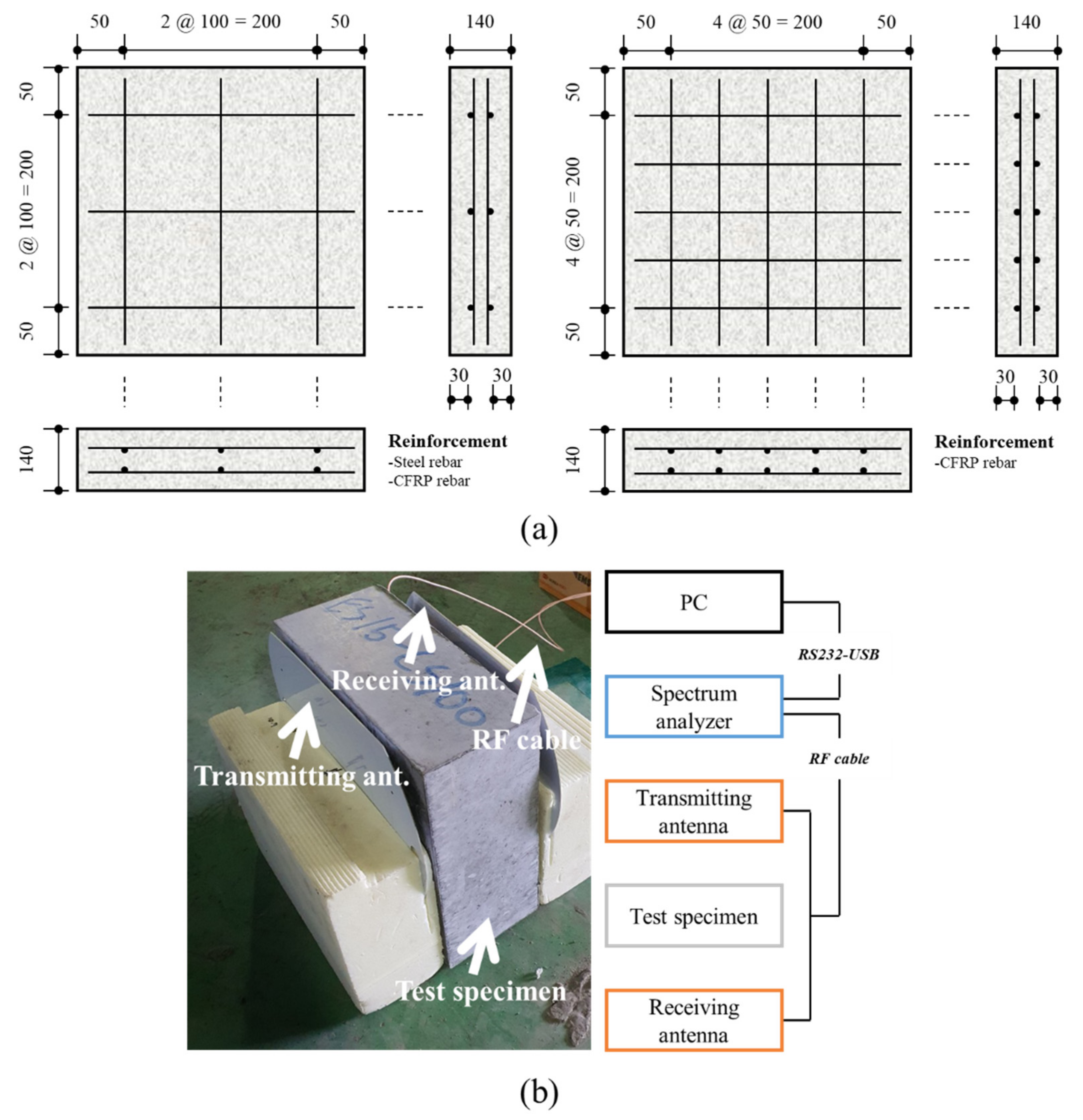 Materials 14 06505 g004