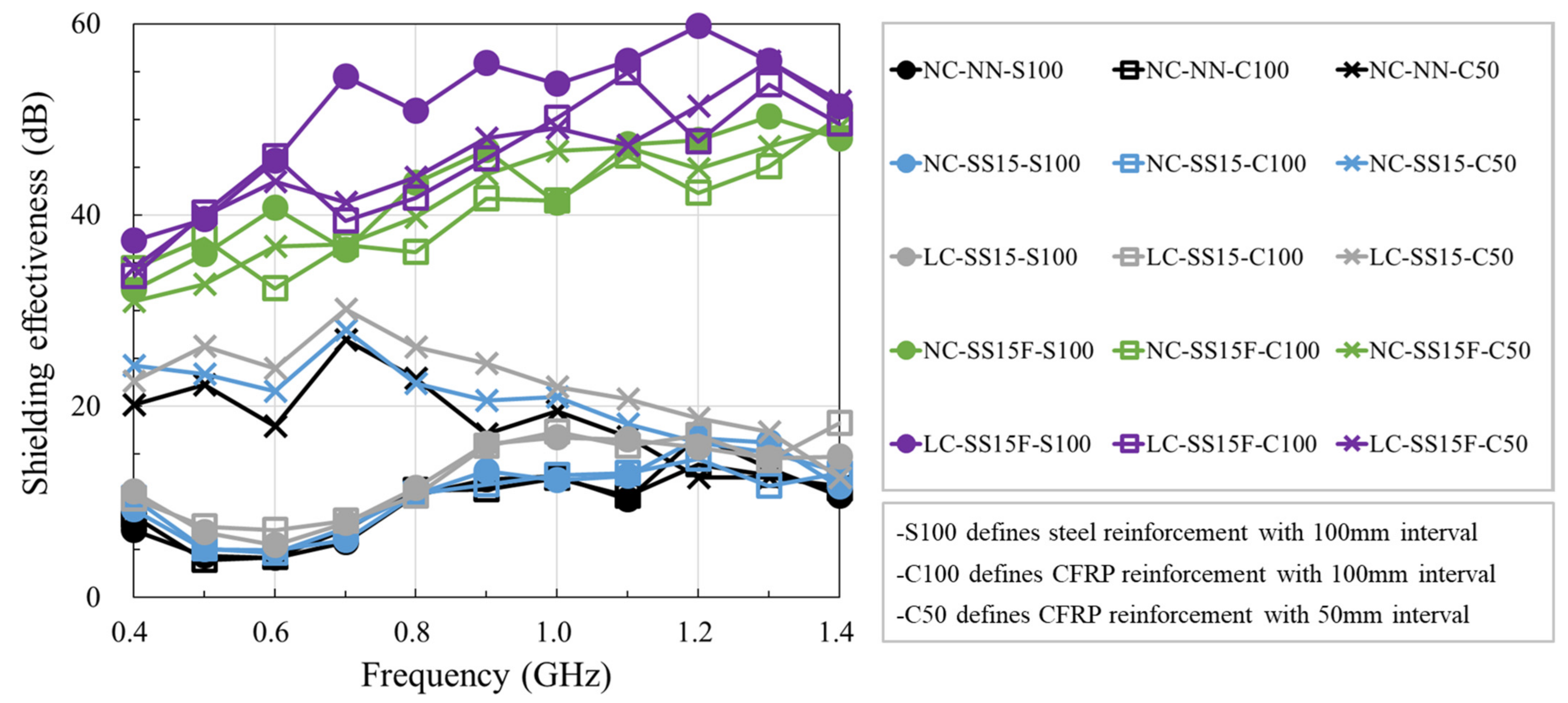 Materials 14 06505 g009