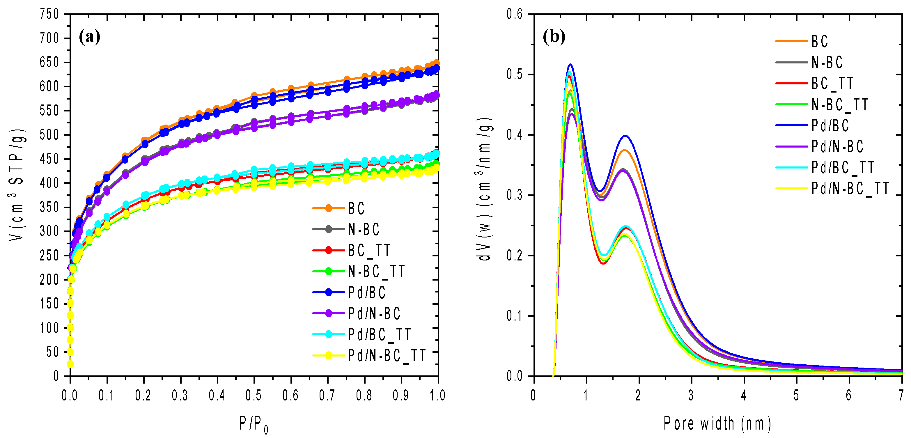 Materials 14 06506 g001