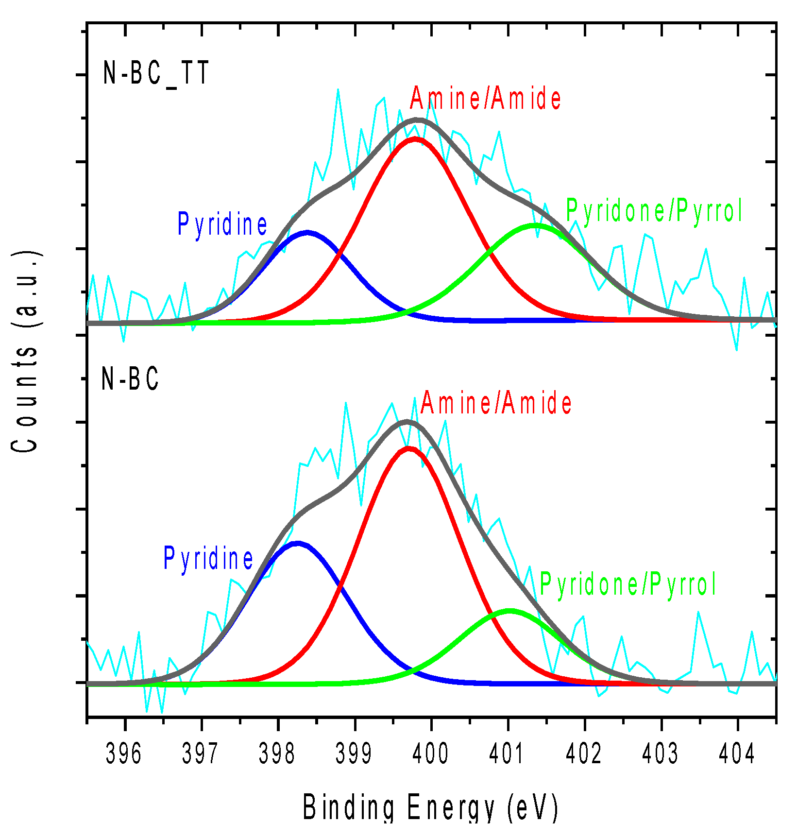 Materials 14 06506 g002