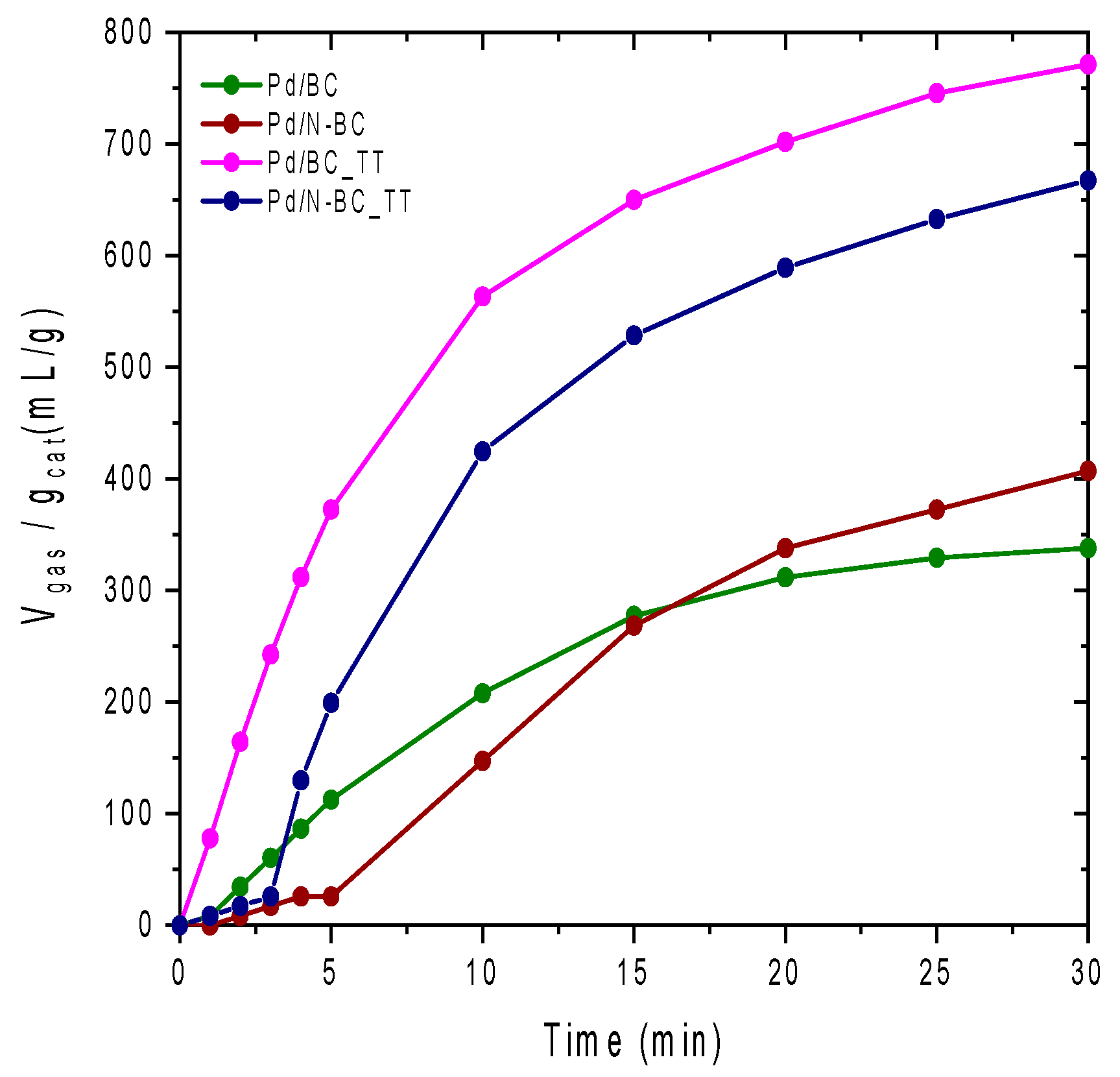 Materials 14 06506 g004