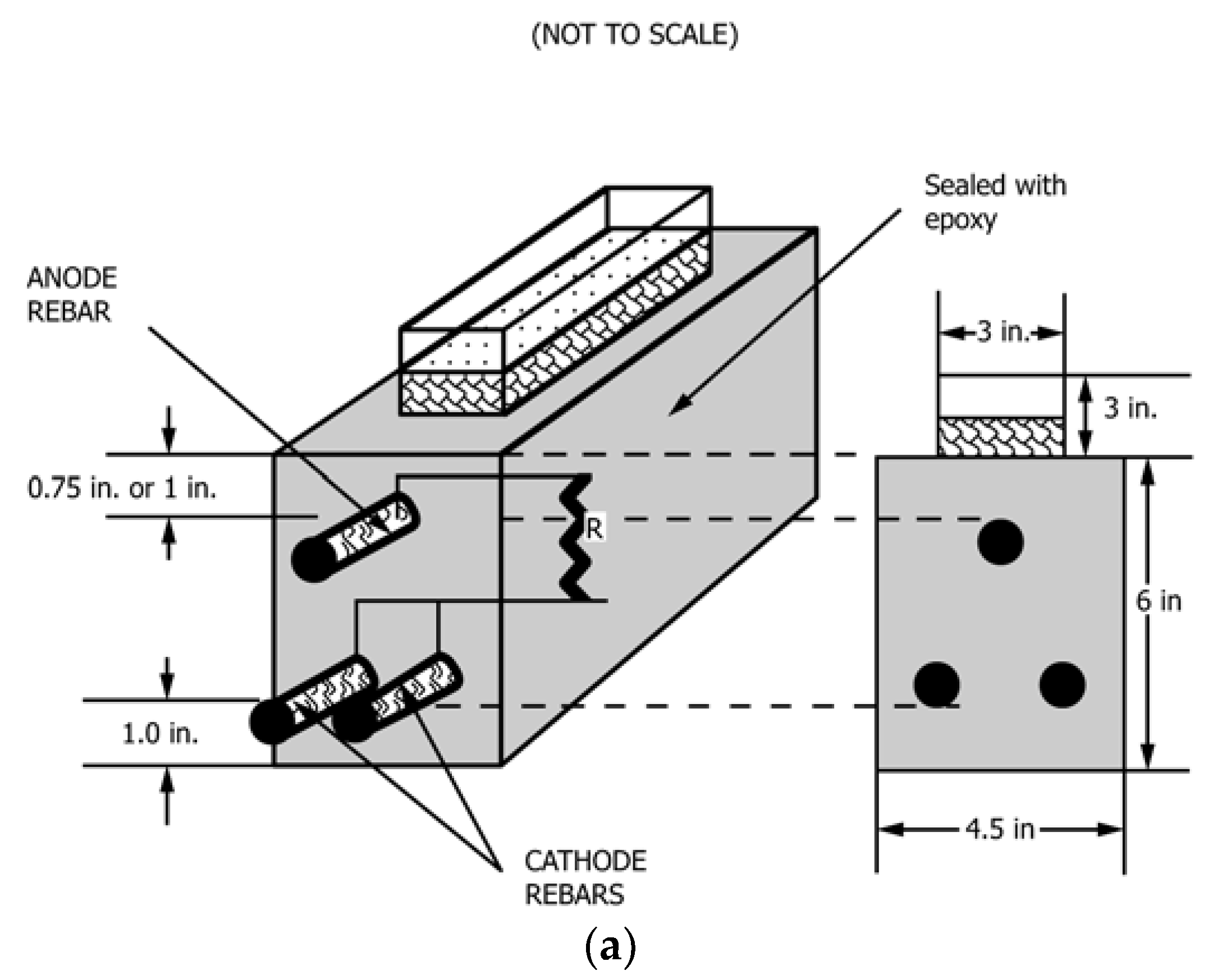 Materials 14 06508 g001a