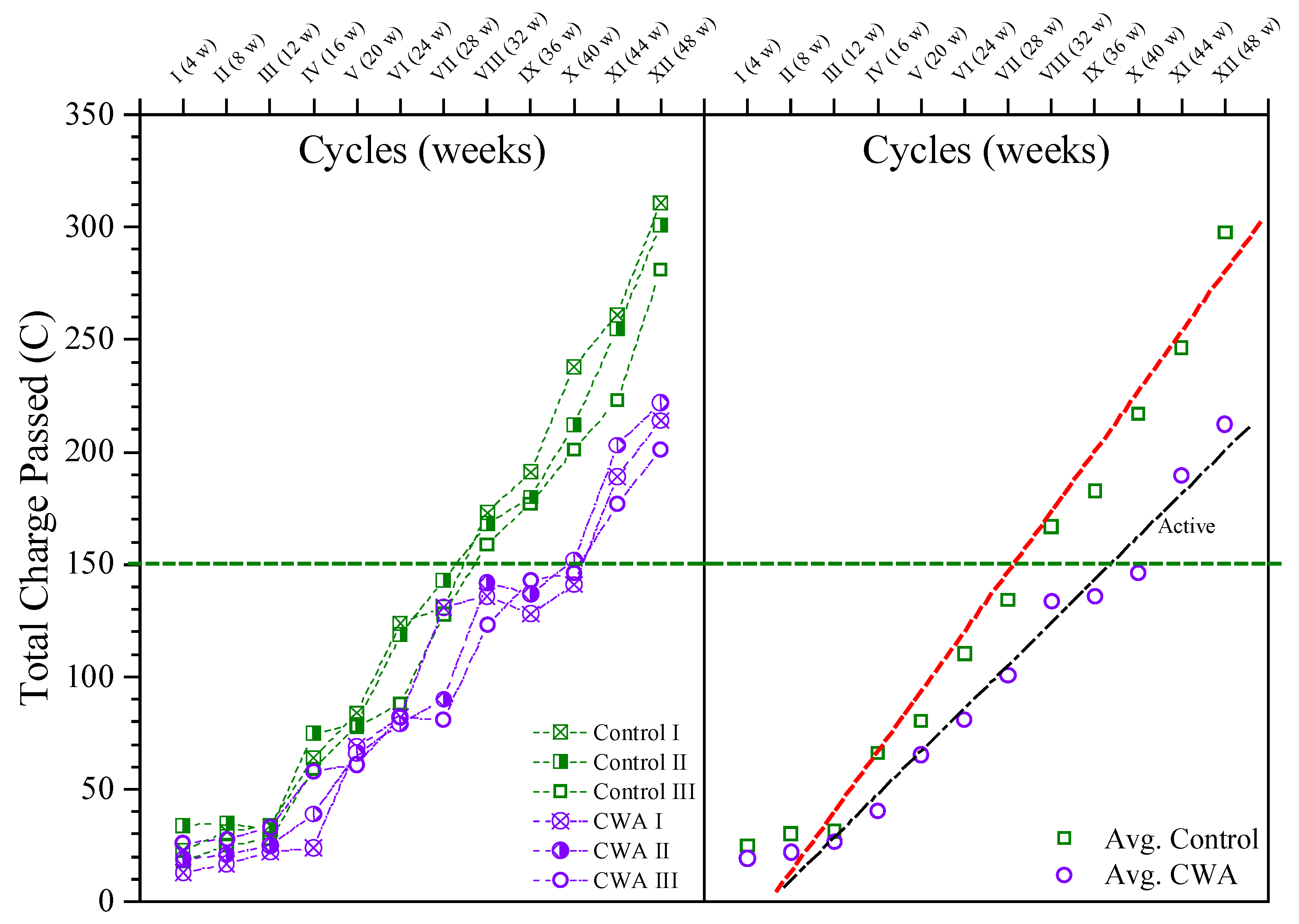 Materials 14 06508 g008