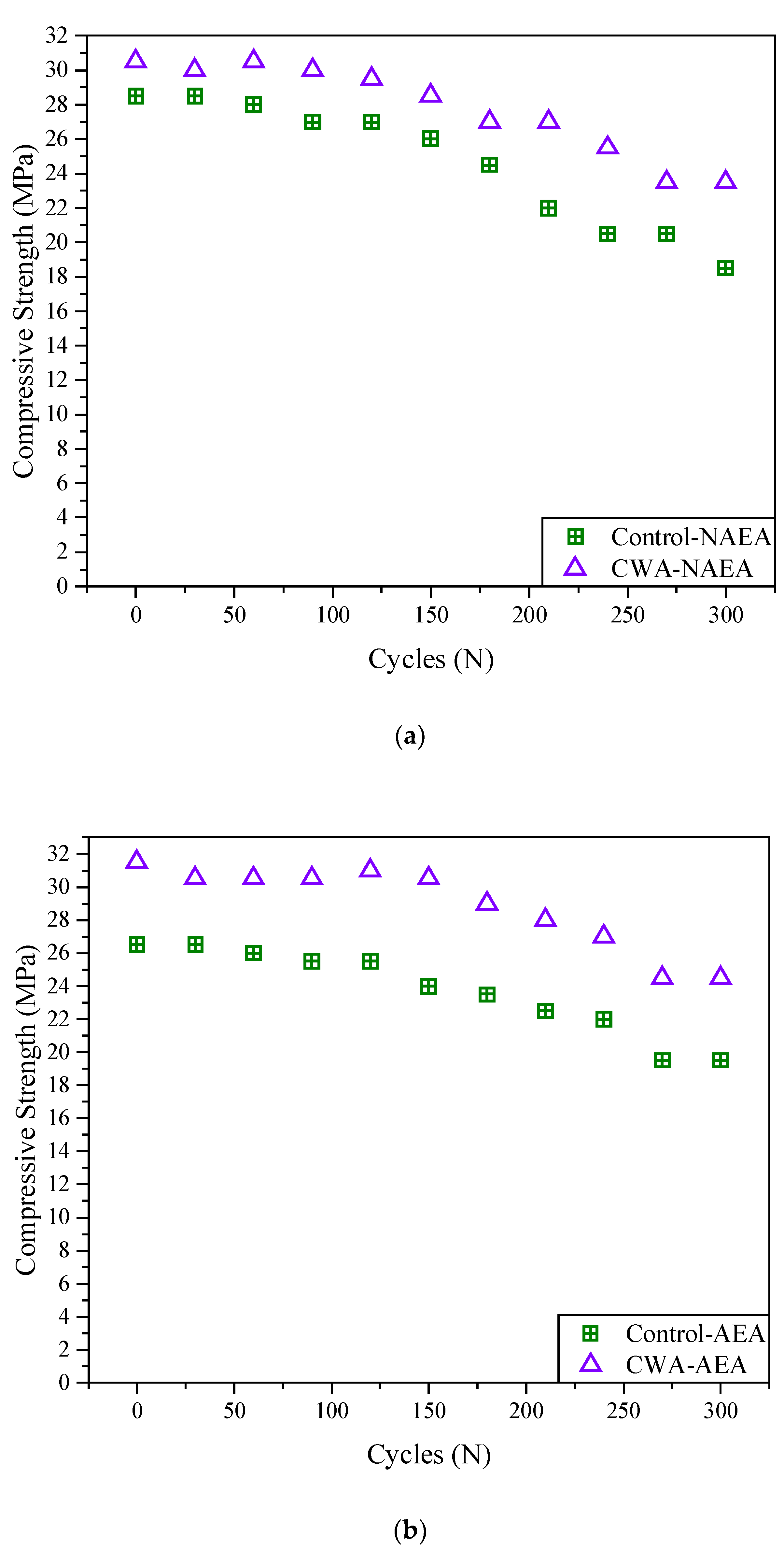Materials 14 06508 g012