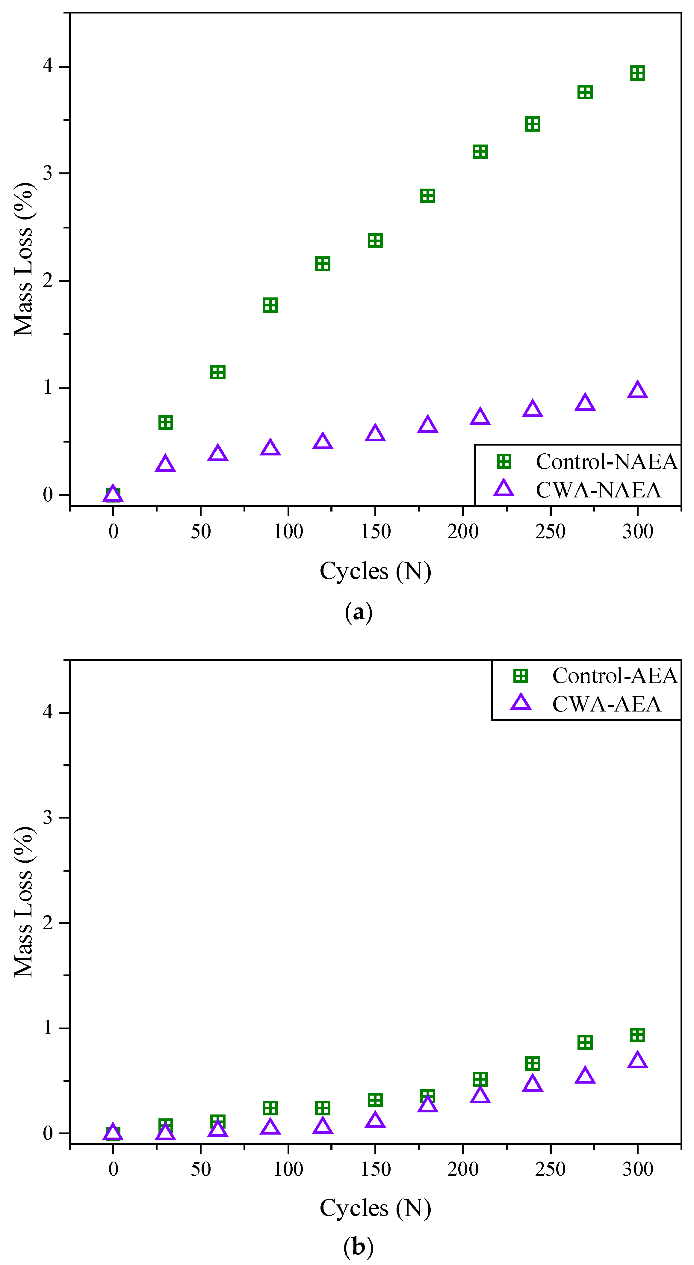 Materials 14 06508 g013