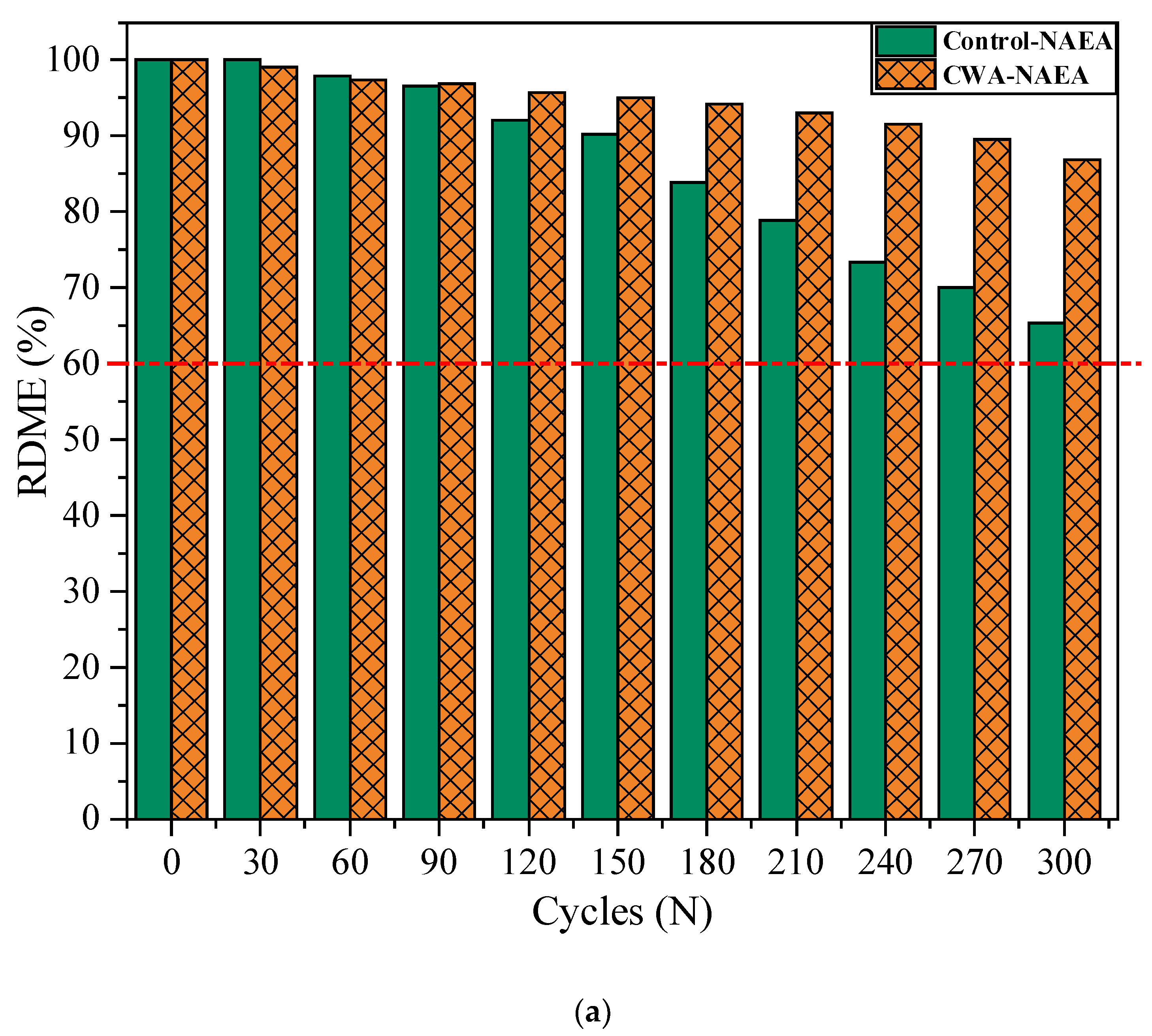 Materials 14 06508 g014a