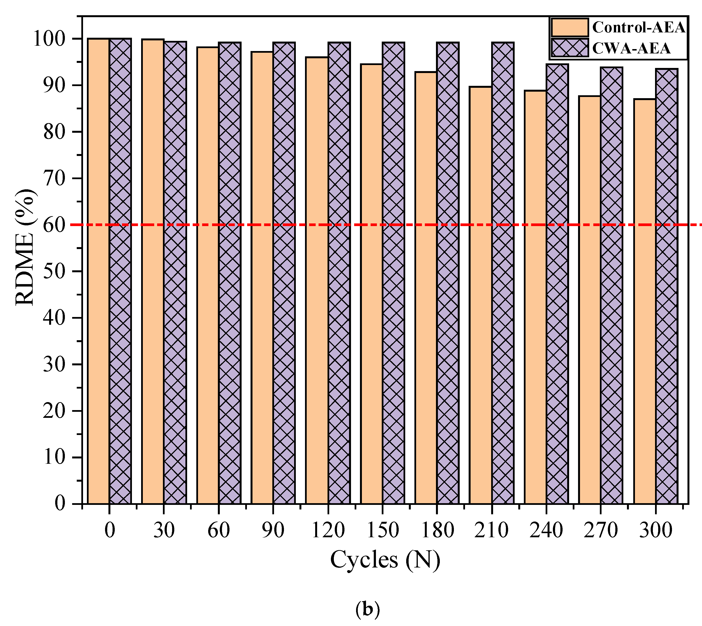 Materials 14 06508 g014b