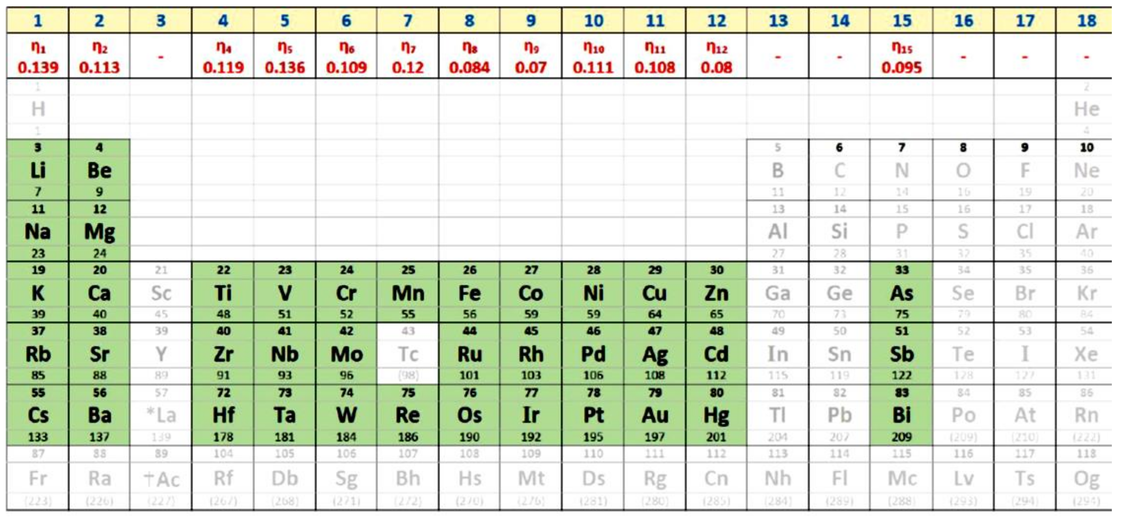 Materials 14 06509 g001 Materials 14 06509 g001