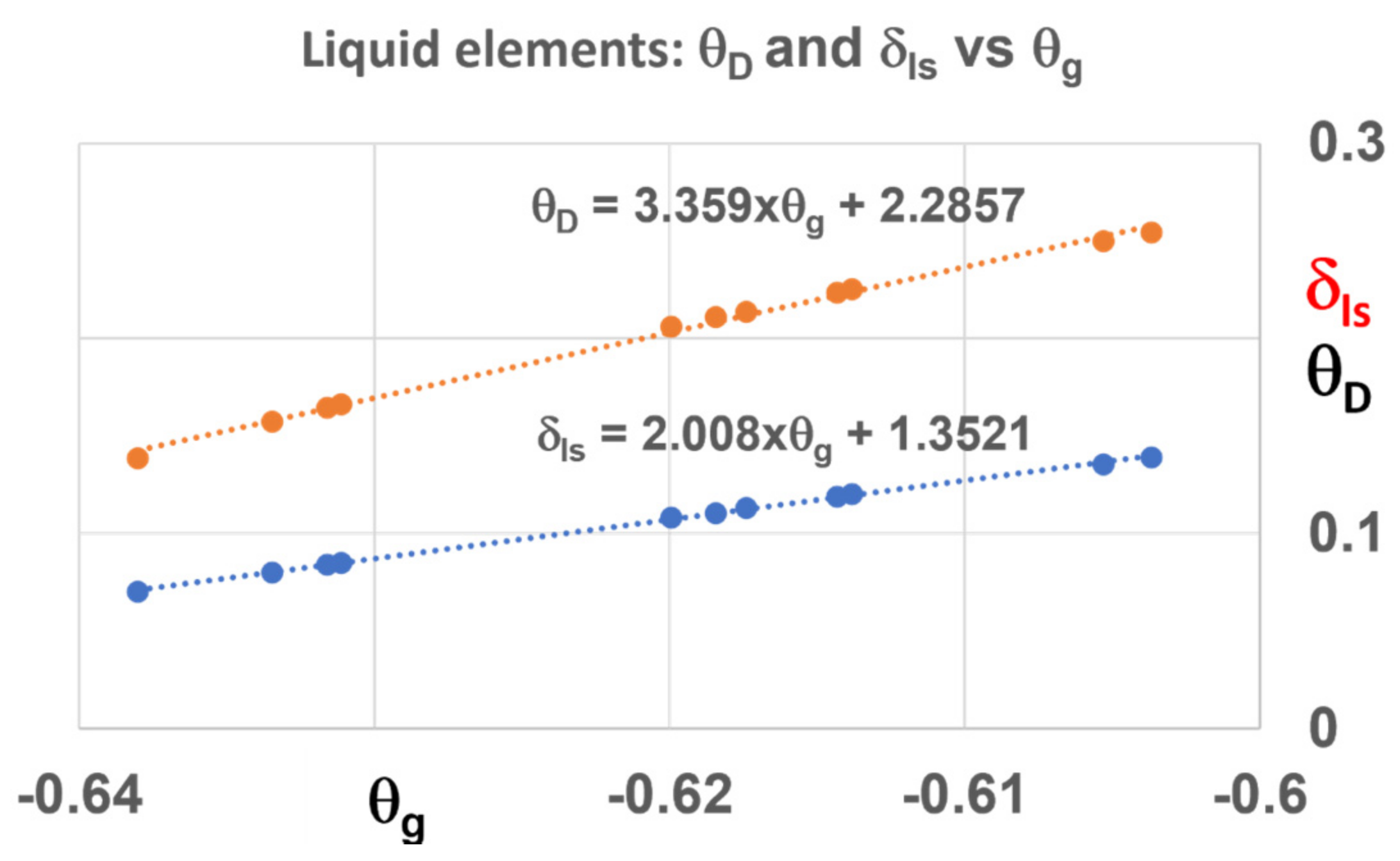 Materials 14 06509 g002 Materials 14 06509 g002